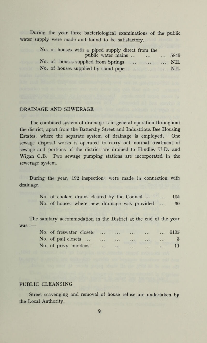 During the year three bacteriological examinations of the public water supply were made and found to be satisfactory. No. of houses with a piped supply direct from the public water mains ... No. of houses supplied from Springs No. of houses supplied by stand pipe 5846 NIL NIL DRAINAGE AND SEWERAGE The combined system of drainage is in general operation throughout the district, apart from the Battersby Street and Industrious Bee Housing Estates, where the separate system of drainage is employed. One sewage disposal works is operated to carry out normal treatment of sewage and portions of the district are drained to Hindley U.D. and Wigan C.B. Two sewage pumping stations are incorporated in the sewerage system. During the year, 192 inspections were made in connection with, drainage. No. of choked drains cleared by the Council ... ... 105 No. of houses where new drainage was provided ... 30 The sanitary accommodation in the District at the end of the year was :— No. of freswater closets 6105 No. of pail closets 3 No. of privy middens ... ... ... ... ... 13 PUBLIC CLEANSING Street scavenging and removal of house refuse are undertaken by the Local Authority.