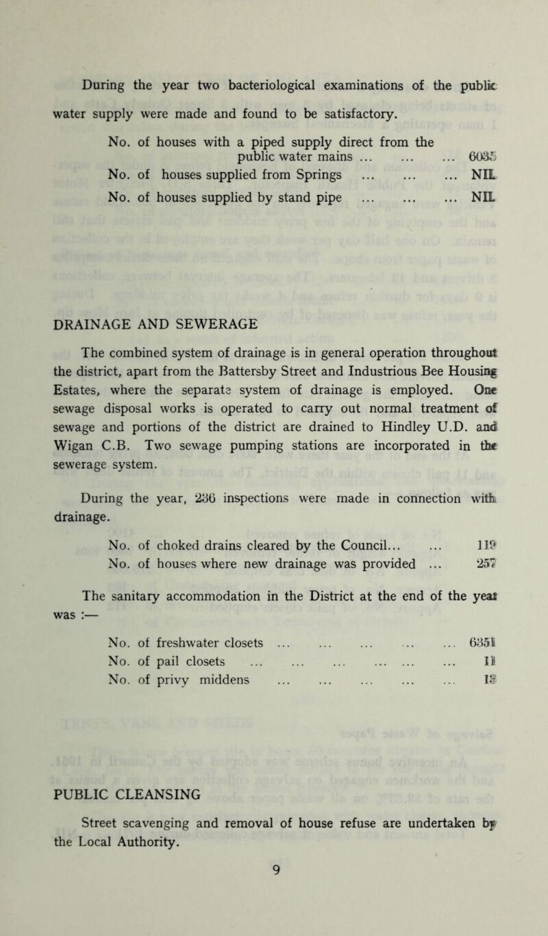 During the year two bacteriological examinations of the public water supply were made and found to be satisfactory. No. of houses with a piped supply direct from the public water mains 603'i No. of houses supplied from Springs NIL No. of houses supplied by stand pipe NIL DRAINAGE AND SEWERAGE The combined system of drainage is in general operation throughout the district, apart from the Battersby Street and Industrious Bee Housing Estates, where the separate system of drainage is employed. One sewage disposal works is operated to carry out normal treatment of sewage and portions of the district are drained to Hindley U.D. and Wigan C.B. Two sewage pumping stations are incorporated in the sewerage system. During the year, 236 inspections were made in connection with drainage. No. of choked drains cleared by the Council 1I£ No. of houses where new drainage was provided ... 25? The sanitary accommodation in the District at the end of the yeas was :— No. of freshwater closets ... ... ... ... ... 6351 No. of pail closets XU No. of privy middens ... ... ... ... ... If PUBLIC CLEANSING Street scavenging and removal of house refuse are undertaken by the Local Authority.