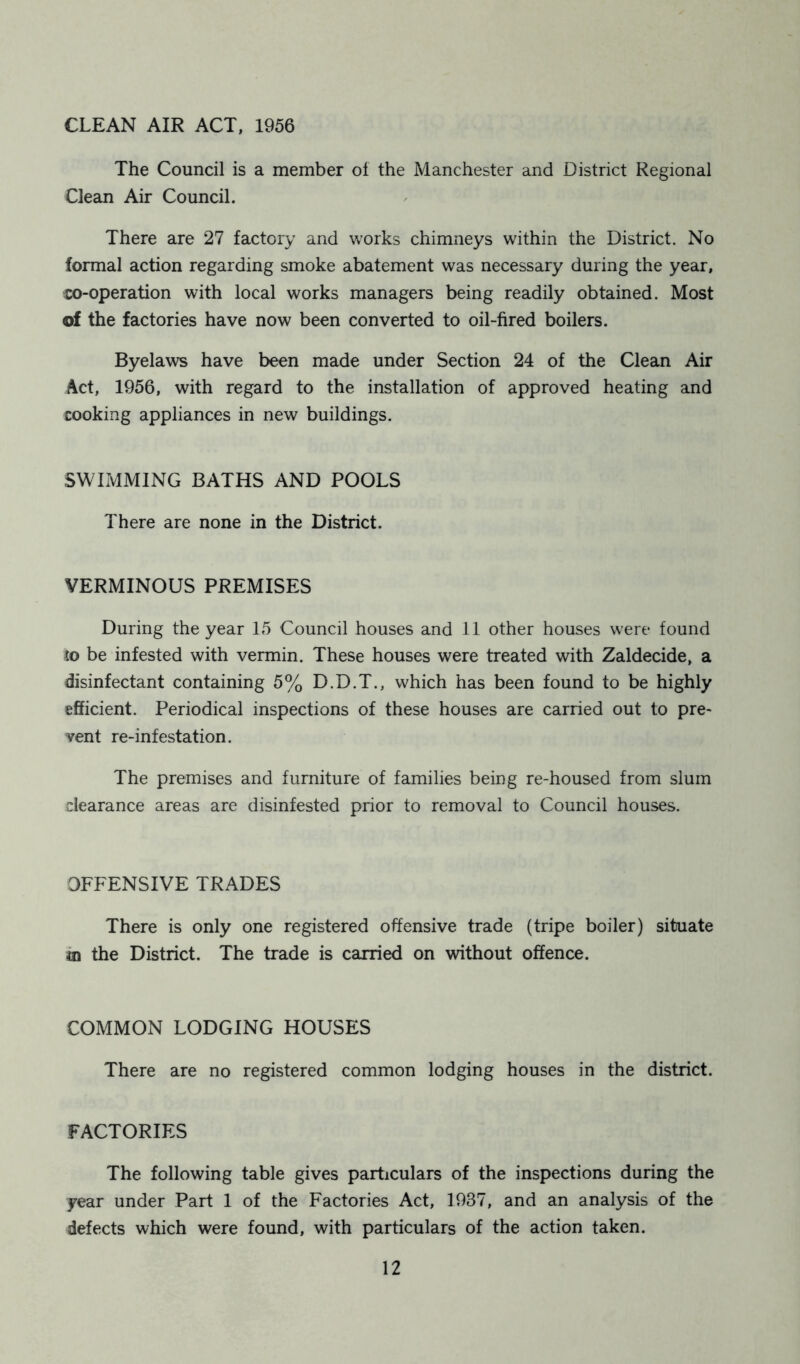 CLEAN AIR ACT, 1956 The Council is a member of the Manchester and District Regional Clean Air Council. There are 27 factory and works chimneys within the District. No formal action regarding smoke abatement was necessary during the year, co-operation with local works managers being readily obtained. Most of the factories have now been converted to oil-fired boilers. Byelaws have been made under Section 24 of the Clean Air Act, 1956, with regard to the installation of approved heating and cooking appliances in new buildings. SWIMMING BATHS AND POOLS There are none in the District. VERMINOUS PREMISES During the year 15 Council houses and 11 other houses were found to be infested with vermin. These houses were treated with Zaldecide, a disinfectant containing 5% D.D.T., which has been found to be highly efficient. Periodical inspections of these houses are carried out to pre- vent re-infestation. The premises and furniture of families being re-housed from slum clearance areas are disinfested prior to removal to Council houses. OFFENSIVE TRADES There is only one registered offensive trade (tripe boiler) situate in the District. The trade is carried on without offence. COMMON LODGING HOUSES There are no registered common lodging houses in the district. FACTORIES The following table gives particulars of the inspections during the year under Part 1 of the Factories Act, 1937, and an analysis of the defects which were found, with particulars of the action taken.