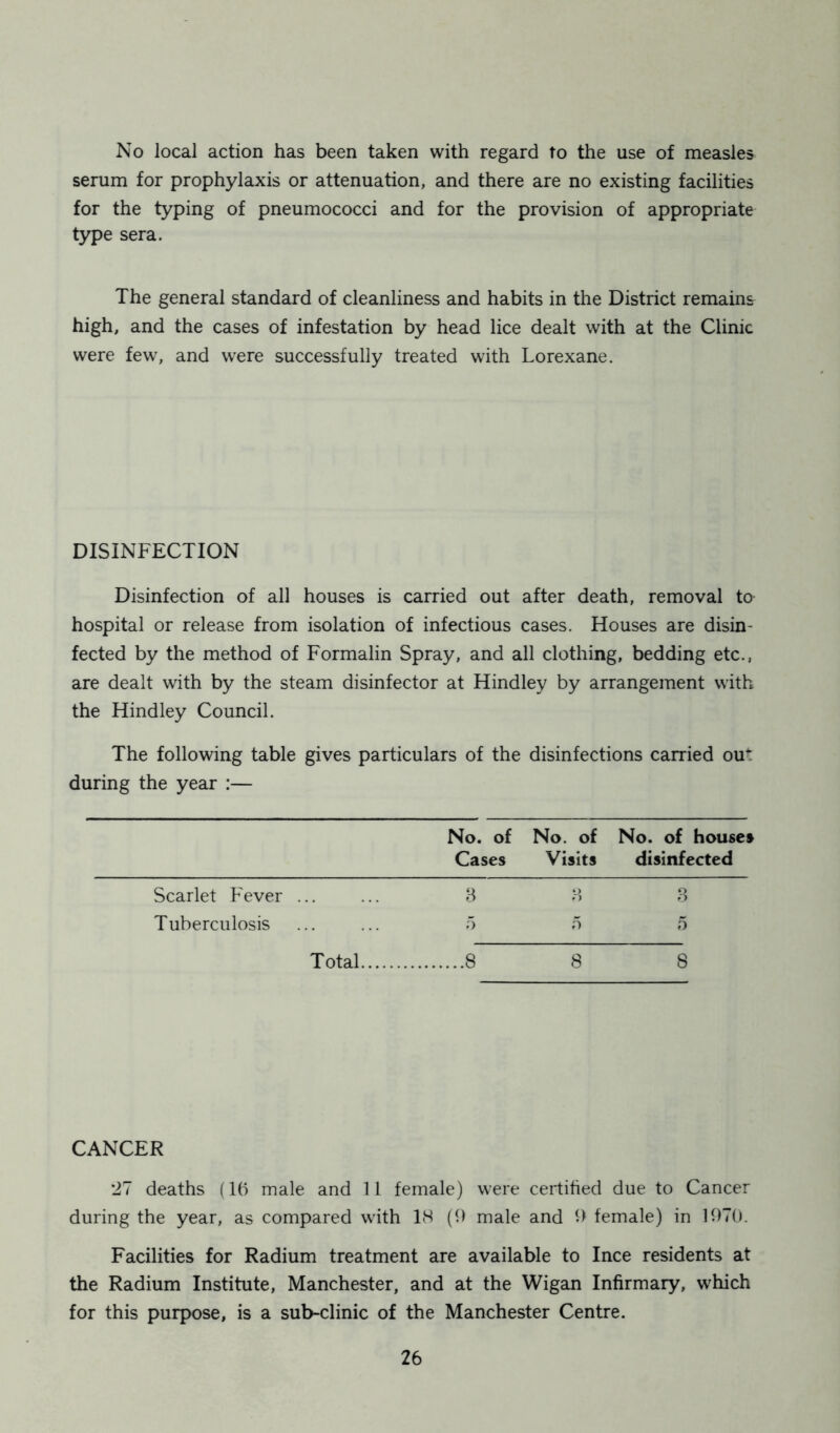 No local action has been taken with regard to the use of measles serum for prophylaxis or attenuation, and there are no existing facilities for the typing of pneumococci and for the provision of appropriate type sera. The general standard of cleanliness and habits in the District remains high, and the cases of infestation by head lice dealt with at the Clinic were few, and were successfully treated with Lorexane. DISINFECTION Disinfection of all houses is carried out after death, removal to hospital or release from isolation of infectious cases. Houses are disin- fected by the method of Formalin Spray, and all clothing, bedding etc., are dealt with by the steam disinfector at Hindley by arrangement with the Hindley Council. The following table gives particulars of the disinfections carried ou* during the year :— No. of Cases No. of Visits No. of houses disinfected Scarlet Fever ... 3 3 3 Tuberculosis 5 5 5 Total 8 8 8 CANCER 27 deaths (lb male and 11 female) were certified due to Cancer during the year, as compared with 18 (9 male and 9 female) in 1970. Facilities for Radium treatment are available to Ince residents at the Radium Institute, Manchester, and at the Wigan Infirmary, which for this purpose, is a sub-clinic of the Manchester Centre.