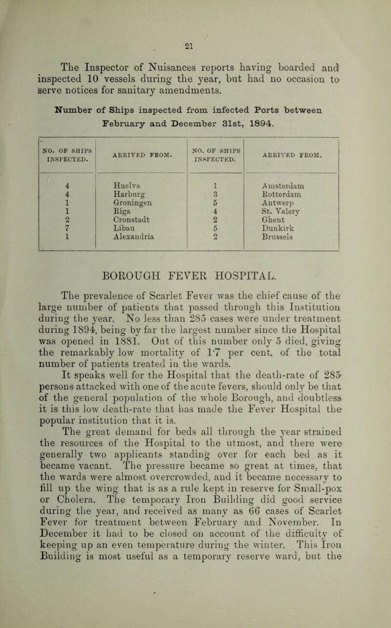 The Inspector of Nuisances reports having boarded and inspected 10 vessels during the year, but had no occasion to serve notices for sanitary amendments. Number of Ships inspected from infected Ports between February and December 31st, 1894. NO. OF SHIPS INSPECTED. ARRIVED FROM. NO. OF SHIPS INSPECTED. ARRIVED FROM. 4 Huelva 1 A msterdam 4 Harburg 3 Rotterdam 1 Groningen 5 Antwerp 1 Riga 4 St. Yalery 2 Cronstadt 2 Ghent 7 Libau 5 Dunkirk 1 Alexandria 2 Brussels BOROUGH FEVER HOSPITAL. The prevalence of Scarlet Fever was the chief cause of the large number of patients that passed through this Institution during the year. No less than 285 cases were under treatment during 1894, being by far the largest number since the Hospital was opened in 1881. Out of this number only 5 died, giving the remarkably low mortality of 1*7 per cent, of the total number of patients treated in the wards. It speaks well for the Hospital that the death-rate of 285 persons attacked with one of the acute fevers, should only be that of the general population of the whole Borough, and doubtless it is this low death-rate that has made the Fever Hospital the popular institution that it is. The great demand for beds all through the year strained the resources of the Hospital to the utmost, and there were generally two applicants standing over for each bed as it became vacant. The pressure became so great at times, that the wards were almost overcrowded, and it became necessary to fill up the wing that is as a rule kept in reserve for Small-pox or Cholera. The temporal Iron Building did good service during the year, and received as many as 66 cases of Scarlet Fever for treatment between February and November. In December it had to be closed on account of the difficulty of keeping up an even temperature during the winter. This Iron Building is most useful as a temporary reserve ward, but the