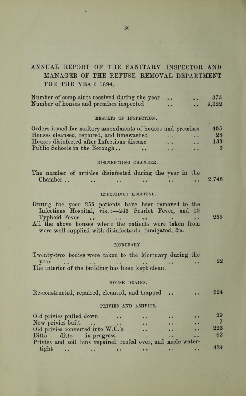 ANNUAL REPORT OF THE SANITARY INSPECTOR AND MANAGER OF THE REFUSE REMOVAL DEPARTMENT FOR THE YEAR 1894. Number of complaints received during the year .. .. 375 Number of houses and premises inspected .. .. 4,322 RESULTS OF INSPECTION. Orders issued for sanitary amendments of houses and premises 405 Houses cleansed, repaired, and limewashed .. .. 28 Houses disinfected after Infectious disease . . .. 133 Public Schools in the Borough.. .. .. . . 6 DISINFECTING CHAMBER. The number of articles disinfected during the year in the Chamber .. .. .. .. .. .. 2,748 INFECTIOUS HOSPITAL. During the year 255 patients have been removed to the Infectious Hospital, viz.:—245 Scarlet Fever, and 10 Typhoid Fever .. .. .. . .. 255 All the above houses where the patients were taken from were well supplied with disinfectants, fumigated, &c. MORTUARY. Twenty-two bodies were taken to the Mortuary during the year .. .. .. .. .. .. 22 The interior of the building has been kept clean. HOUSE DRAINS. Re-constructed, repaired, cleansed, and trapped .. .. 624 PRIVIES AND ASHPITS. Old privies pulled down New privies built .. . . .. .. • • 7 Old privies converted into W.C.’s .. .. .. 223 Ditto ditto in progress . . .. .. 62 Privies and soil bins repaired, roofed over, and made water- tight .. . . .. .. .. .. 424