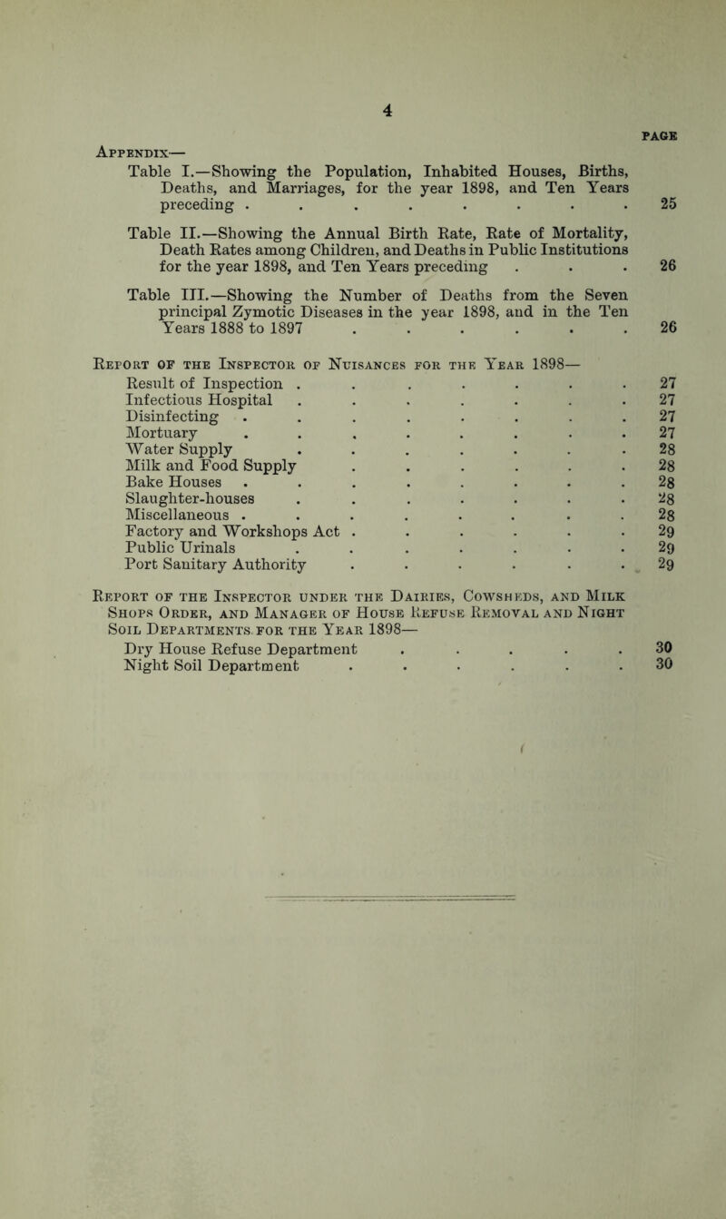 PAGE Appendix— Table I.—Showing the Population, Inhabited Houses, Births, Deaths, and Marriages, for the year 1898, and Ten Years preceding ........ 25 Table II.—Showing the Annual Birth Rate, Rate of Mortality, Death Rates among Children, and Deaths in Public Institutions for the year 1898, and Ten Years preceding . . .26 Table III.—Showing the Number of Deaths from the Seven principal Zymotic Diseases in the year 1898, and in the Ten Years 1888 to 1897 ...... 26 Report of the Inspector of Nuisances for the Year 1898— Result of Inspection . . ..... 27 Infectious Hospital ....... 27 Disinfecting ........ 27 Mortuary ........ 27 Water Supply ....... 28 Milk and Food Supply ...... 28 Bake Houses ........ 28 Slaughter-houses ....... 28 Miscellaneous ........ 28 Factory and Workshops Act ...... 29 Public Urinals ....... 29 Port Sanitary Authority .... 29 Report of the Inspector under the Dairies, Cowsheds, and Milk Shops Order, and Manager of House Refuse Removal and Night Soil Departments, for the Year 1898— Dry House Refuse Department . . . 30 Night Soil Department ...... 30