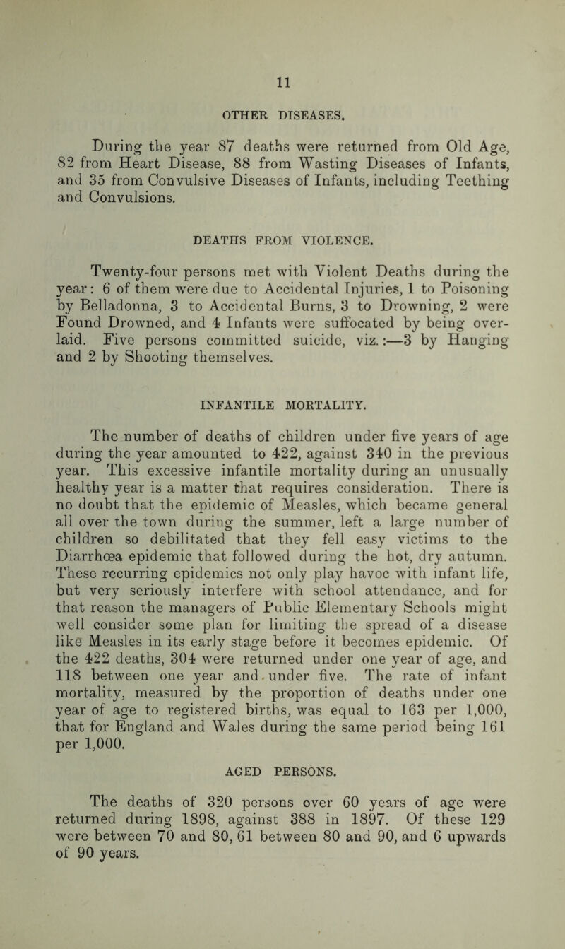 OTHER DISEASES. During the year 87 deaths were returned from Old Age, 82 from Heart Disease, 88 from Wasting Diseases of Infants, and 35 from Convulsive Diseases of Infants, including Teething and Convulsions. DEATHS FROM VIOLENCE. Twenty-four persons met with Violent Deaths during the year: 6 of them were due to Accidental Injuries, 1 to Poisoning by Belladonna, 3 to Accidental Burns, 3 to Drowning, 2 were Found Drowned, and 4 Infants were suffocated by being over- laid. Five persons committed suicide, viz.:—3 by Hanging and 2 by Shooting themselves. INFANTILE MORTALITY. The number of deaths of children under five years of age during the year amounted to 422, against 340 in the previous year. This excessive infantile mortality during an unusually healthy year is a matter that requires consideration. There is no doubt that the epidemic of Measles, which became general all over the town during the summer, left a large number of children so debilitated that they fell easy victims to the Diarrhoea epidemic that followed during the hot, dry autumn. These recurring epidemics not only play havoc with infant life, but very seriously interfere with school attendance, and for that reason the managers of Public Elementary Schools might well consider some plan for limiting the spread of a disease like Measles in its early stage before it becomes epidemic. Of the 422 deaths, 304 were returned under one year of age, and 118 between one year and. under five. The rate of infant mortality, measured by the proportion of deaths under one year of age to registered births, was equal to 163 per 1,000, that for England and Wales during the same period being 161 per 1,000. AGED PERSONS. The deaths of 320 persons over 60 years of age were returned during 1898, against 388 in 1897. Of these 129 were between 70 and 80, 61 between 80 and 90, and 6 upwards of 90 years.