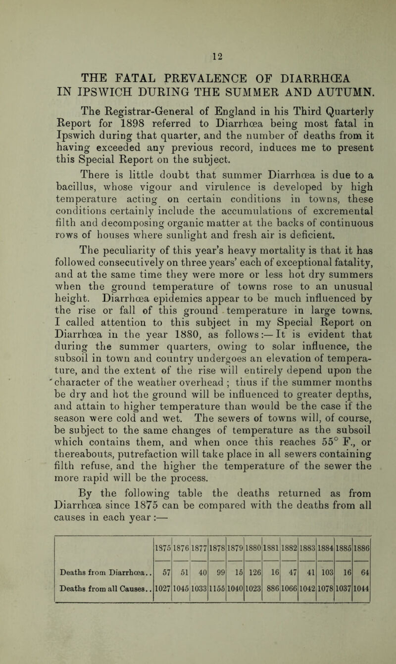 THE FATAL PREVALENCE OF DIARRHCEA IN IPSWICH DURING THE SUMMER AND AUTUMN. The Registrar-General of England in his Third Quarterly Report for 1898 referred to Diarrhoea being most fatal in Ipswich during that quarter, and the number of deaths from it having exceeded any previous record, induces me to present this Special Report on the subject. There is little doubt that summer Diarrhoea is due to a bacillus, whose vigour and virulence is developed by high temperature acting on certain conditions in towns, these conditions certainly include the accumulations of excremental filth and decomposing organic matter at the backs of continuous rows of houses where sunlight and fresh air is deficient. The peculiarity of this year’s heavy mortality is that it has followed consecutively on three years’ each of exceptional fatality, and at the same time they were more or less hot dry summers when the ground temperature of towns rose to an unusual height. Diarrhoea epidemics appear to be much influenced by the rise or fall of this ground temperature in large towns. I called attention to this subject in my Special Report on Diarrhoea in the year 1880, as follows:—It is evident that during the summer quarters, owing to solar influence, the subsoil in town and country undergoes an elevation of tempera- ture, and the extent of the rise will entirely depend upon the character of the weather overhead ; thus if the summer months be dry and hot the ground will be influenced to greater depths, and attain to higher temperature than would be the case if the season were cold and wet. The sewers of towns will, of course, be subject to the same changes of temperature as the subsoil which contains them, and when once this reaches 55° F., or thereabouts, putrefaction will take place in all sewers containing filth refuse, and the higher the temperature of the sewer the more rapid will be the process. By the following table the deaths returned as from Diarrhoea since 1875 can be compared with the deaths from all causes in each year :— 1375 1876 1877 1878 1879 1880 1881 1882 1883 1884 1885 1886 Deaths from Diarrhoea.. 57 51 40 99 15 126 16 47 41 103 16 64 Deaths from all Causes.. 1027 1045 1033 1155 1040 1023 886 1066 1042 1078 1037 1044