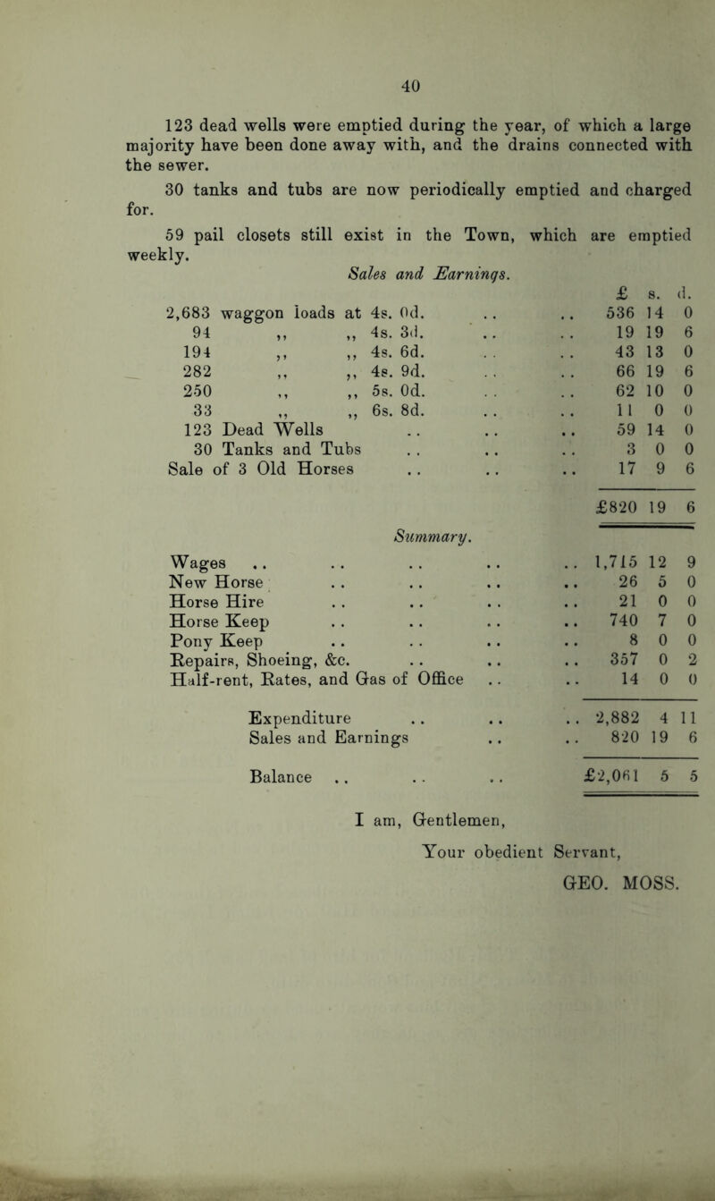 123 dead wells were emptied during the year, of which a large majority have been done away with, and the drains connected with the sewer. 30 tanks and tubs are now periodically emptied and charged for. 59 pail closets still exist in the Town, which are emptied weekly. Sales and Earnings. £ 8. (i. 2,683 waggon loads at 4s. Od. 536 14 0 94 4s. 3(1. 19 19 6 194 4s. 6d. 43 13 0 282 4s. 9d. 66 19 6 250 58. Od. 62 10 0 33 6s. 8d. 11 0 0 123 Dead Wells .. 59 14 0 30 Tanks and Tubs 3 0 0 Sale of 3 Old Horses 17 9 6 £820 19 6 Summary. ' Wages .. 1,715 12 9 New Horse 26 5 0 Horse Hire 21 0 0 Horse Keep 740 7 0 Pony Keep 8 0 0 Kepairs, Shoeing, &c. 357 0 2 Half-rent, Kates, and Gas of Office 14 0 0 Expenditure .. 2,882 4 11 Sales and Earnings 820 19 6 Balance £2,061 5 5 I am, Gentlemen, Your obedient Servant, GEO. MOSS.