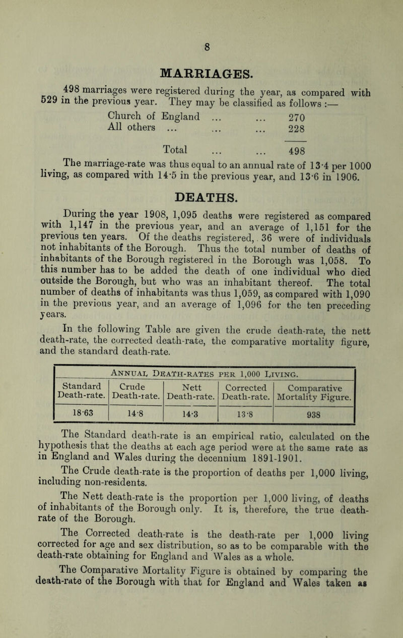 MARRIAGES. 498 marriages were registered during the year, as compared with 529 in the previous year. They may be classified as follows Church of England ... ... 270 All others ... ... ... 228 Total ... ... 498 The marriage-rate was thus equal to an annual rate of 13-4 per 1000 living, as compared with 14*5 in the previous year, and 13*6 in 1906. DEATHS. During the year 1908, 1,095 deaths were registered as compared with 1,147 in the previous year, and an average of 1,151 for the previous ten years. Of the deaths registered, 36 were of individuals not inhabitants of the Borough. Thus the total number of deaths of inhabitants of the Borough registered in the Borough was 1,058. To this number has to be added the death of one individual who died outside the Borough, but who was an inhabitant thereof. The total number of deaths of inhabitants was thus 1,059, as compared with 1,090 in the previous year, and an average of 1,096 for the ten preceding years. In the following Table are given the crude death-rate, the nett death-rate, the corrected death-rate, the comparative mortality figure, and the standard death-rate. Annual Death-rates per 1,000 Living. Standard Death-rate. Crude Death-iate. Nett Death-rate. Corrected Death-rate. Comparative Mortality Figure. 1863 14-8 14-3 13*8 938 The Standard death-rate is an empirical ratio, calculated on the hypothesis that the deaths at each age period were at the same rate as in England and Wales during the decennium 1891-1901. The Crude death-rate is the proportion of deaths per 1,000 living, including non-residents. The Nett death-rate is the proportion per 1,000 living, of deaths of inhabitants of the Borough only. It is, therefore, the true death- rate of the Borough. The Corrected death-rate is the death-rate per 1,000 living corrected for age and sex distribution, so as to be comparable with the death-rate obtaining for England and Wales as a whole. The Comparative Mortality Figure is obtained by comparing the death-rate of the Borough with that for England and Wales taken as