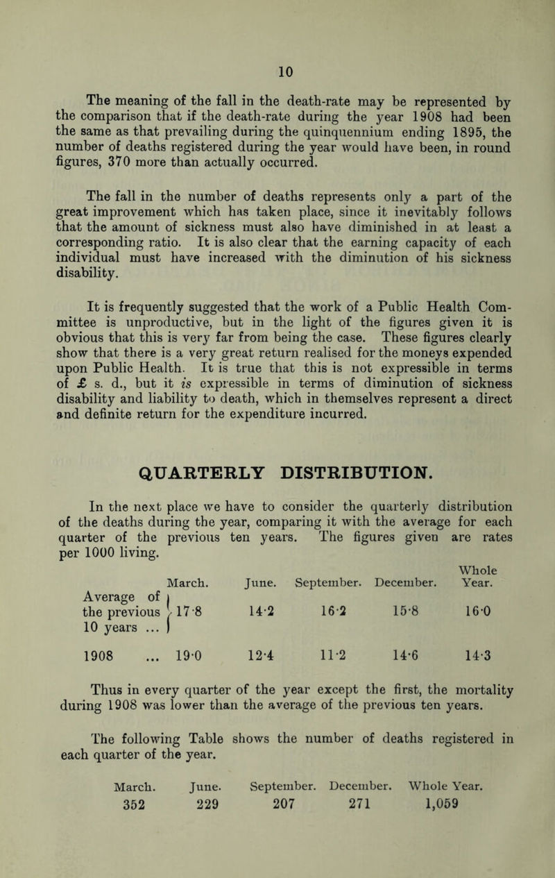 The meaning of the fall in the death-rate may be represented by the comparison that if the death-rate during the year 1908 had been the same as that prevailing during the quinquennium ending 1895, the number of deaths registered during the year would have been, in round figures, 370 more than actually occurred. The fall in the number of deaths represents only a part of the great improvement which has taken place, since it inevitably follows that the amount of sickness must also have diminished in at least a corresponding ratio. It is also clear that the earning capacity of each individual must have increased with the diminution of his sickness disability. It is frequently suggested that the work of a Public Health Com- mittee is unproductive, but in the light of the figures given it is obvious that this is very far from being the case. These figures clearly show that there is a very great return realised for the moneys expended upon Public Health. It is true that this is not expressible in terms of £ s. d., but it is expressible in terms of diminution of sickness disability and liability to death, which in themselves represent a direct and definite return for the expenditure incurred. QUARTERLY DISTRIBUTION. In the next place we have to consider the quarterly distribution of the deaths during the year, comparing it with the average for each quarter of the previous ten years. The figures given are rates per 1000 living. Whole March. June. September. December. Year. Average of the previous i 17 8 14-2 162 15-8 160 10 years ... 1 1908 19-0 12-4 11-2 14-6 14 3 Thus in every quarter of the year except the first, the mortality during 1908 was lower than the average of the previous ten years. The following Table shows the number of deaths registered in each quarter of the year. March. June. September. December. Whole Year. 352 229 207 271 1,059