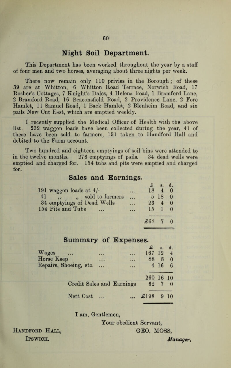 Night Soil Department. This Department has been worked throughout the year by a staff of four men and two horses, averaging about three nights per week. There now remain only 110 privies in the Borough; of these 39 are at Whitton, 6 Whitton Road Terrace, Norwich Road, 17 Rosher’s Cottages, 7 Knight’s Dales, 4 Helena Road, 1 Bramford Lane, 2 Bramford Road, 16 Beaconsfield Road, 2 Providence Lane, 2 Fore Hamlet, 11 Samuel Road, 1 Back Hamlet, 2 Blenheim Road, and six pails New Cut East, which are emptied weekly. I recently supplied the Medical Officer of Health with the above list. 232 waggon loads have been collected during the year, 41 of these have been sold to farmers, 191 taken to Handford Hall and debited to the Farm account. Two hundred and eighteen emptyings of soil bins were attended to in the twelve months. 276 emptyings of pails. 34 dead wells were emptied and charged for. 154 tubs and pits were emptied and charged for. Sales and Earnings 191 waggon loads at 4/- 41 „ „ sold to farmers 34 emptyings of Dead Wells 154 Pits and Tubs £ a. d. 18 4 0 5 18 0 23 4 0 15 1 0 £62 7 0 Summary of Expenses. Wages Horse Keep Repairs, Shoeing, etc. £ a. d. 167 12 4 88 8 0 4 16 6 260 16 10 Credit Sales and Earnings 62 7 0 Nett Cost £198 9 10 I am, Gentlemen, Handford Hall, Ipswich. Your obedient Servant, GEO. MOSS,