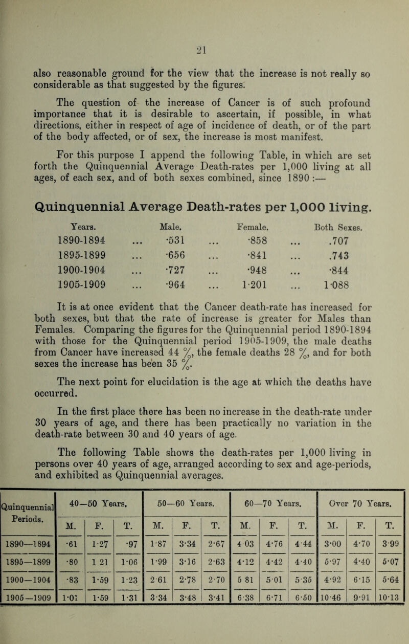 also reasonable ground for the view that the increase is not really so considerable as that suggested by the figures. The question of the increase of Cancer is of such profound importance that it is desirable to ascertain, if possible, in what directions, either in respect of age of incidence of death, or of the part of the body affected, or of sex, the increase is most manifest. For this purpose I append the following Table, in which are set forth the Quinquennial Average Death-rates per 1,000 living at all ages, of each sex, and of both sexes combined, since 1890 :— Quinquennial Average Death-rates per 1,000 living. Years. Male. Female. Both Sexes. 1890-1894 •531 •858 .707 1895-1899 •656 •841 .743 1900-1904 •727 •948 •844 1905-1909 •964 1 201 1-088 It is at once evident that the Cancer death-rate has increased for both sexes, but that the rate of increase is greater for Males than Females. Comparing the figures for the Quinquennial period 1890-1894 with those for the Quinquennial period 1905-1909, the male deaths from Cancer have increased 44 %, the female deaths 28 %, and for both sexes the increase has been 35 %. The next point for elucidation is the age at which the deaths have occurred. In the first place there has been no increase in the death-rate under 30 years of age, and there has been practically no variation in the death-rate between 30 and 40 years of age. The following Table shows the death-rates per 1,000 living in persons over 40 years of age, arranged according to sex and age-periods, and exhibited as Quinquennial averages. Quinquennial 40- -50 Years. 50- -60 Years. 60- -70 Years. Over 70 Years. Periods. M. F. T. M. F. T. M. F. T. M. F. T. 1890—1894 •61 1-27 •97 1-87 3-34 2-67 4 03 4*76 4 44 3-00 4-70 3-99 1895—1899 •80 1 21 1*06 1-99 3-16 2-63 4-12 4-42 4-40 5*97 4-40 5-07 1900—1904 •83 1-59 1-23 2 61 2-78 2-70 5 81 501 5 35 4-92 6-15 5-64 1905—1909 1-01 1-59 1-31 3 34 3-48 3-41 6-38 6*71 6-50 10-46 9-91 10*13