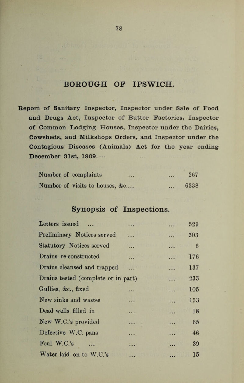 BOROUGH OP IPSWICH. Report of Sanitary Inspector, Inspector under Sale of Food and Drugs Act, Inspector of Butter Factories, Inspector of Common Lodging Houses, Inspector under the Dairies, Cowsheds, and Milkshops Orders, and Inspector under the Contagious Diseases (Animals) Act for the year ending December 31st, 1909. Number of complaints ... ... 267 Number of visits to houses, &c.... ... 6338 Synopsis of Inspections Letters issued 529 Preliminary Notices served 303 Statutory Notices served 6 Drains re-constructed 176 Drains cleansed and trapped 137 Drains tested (complete or in part) 233 Gullies, &c., fixed 105 New sinks and wastes 153 Dead wells filled in 18 New W.C.s provided 65 Defective W.C. pans 46 Foul W.C.’s 39 Water laid on to W.C.’s 15