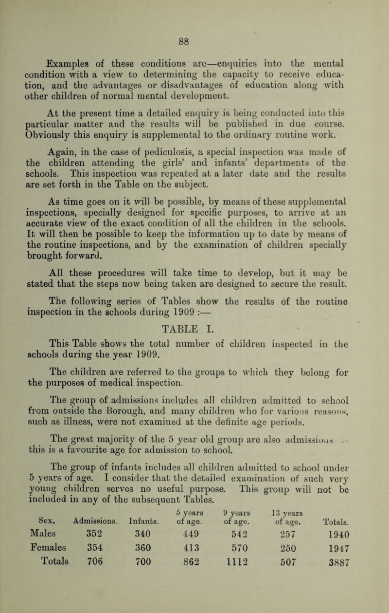 Examples of these conditions are—enquiries into the mental condition with a view to determining the capacity to receive educa- tion, and the advantages or disadvantages of education along with other children of normal mental development. At the present time a detailed enquiry is being conducted into this particular matter and the results will be published in due course. Obviously this enquiry is supplemental to the ordinary routine work. Again, in the case of pediculosis, a special inspection was made of the children attending the girls’ and infants’ departments of the schools. This inspection was repeated at a later date and the results are set forth in the Table on the subject. As time goes on it will be possible, by means of these supplemental inspections, specially designed for specific purposes, to arrive at an accurate view of the exact condition of all the children in the schools. It will then be possible to keep the information up to date by means of the routine inspections, and by the examination of children specially brought forward. All these procedures will take time to develop, but it may be stated that the steps now being taken are designed to secure the result. The following series of Tables show the results of the routine inspection in the schools during 1909 :— TABLE I. This Table shows the total number of children inspected in the schools during the year 1909. The children are referred to the groups to which they belong for the purposes of medical inspection. The group of admissions includes all children admitted to school from outside the Borough, and many children who for various reasons, such as illness, were not examined at the definite age periods. The great majority of the 5 year old group are also admissions this is a favourite age for admission to school. The group of infants includes all children admitted to school under 5 years of age. I consider that the detailed examination of such ver}^ young children serves no useful purpose. This group will not be included in any of the subsequent Tables. Sex. Admissions. Infants. 5 years of age. 9 years of age. 13 years of age. Totals. Males 352 340 449 542 257 1940 Females 354 360 413 570 250 1947 Totals 706 700 862 1112 507 3887