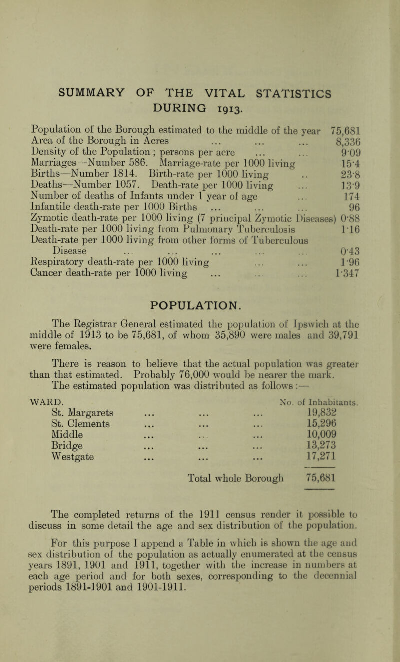 SUMMARY OF THE VITAL STATISTICS DURING 1913. Population of the Borough estimated to the middle of the year 75,681 Area of the Borough in Acres ... ... ... 8,336 Density of the Population ; persons per acre ... ... 9 09 Marriages -Number 586. Marriage-rate per 1000 living 15*4 Births—Number 1814. Birth-rate per 1000 living .. 23‘8 Deaths—Number 1057. Death-rate per 1000 living ... ]3*9 Number of deaths of Infants under 1 year of age .. 174 Infantile death-rate per 1000 Births ... ... ... 96 Zymotic death-rate per 1000 living (7 principal Zymotic Diseases) 0'88 Death-rate per 1000 living from Pulmonary Tuberculosis 1T6 Death-rate per 1000 living from other forms of Tuberculous Disease ... ... ... ... . 0*43 Respiratory death-rate per 1000 living .. ... P96 Cancer death-rate per 1000 living ... ... .. P347 POPULATION. The Registrar General estimated the population of Ipswich at the middle of 1913 to be 75,681, of whom 35,890 were males and 39,791 were females. There is reason to believe that the actual population was greater than that estimated. Probably 76,000 would be nearer the mark. The estimated population was distributed as follows :— WARD. St. Margarets St. Clements Middle Bridge Westgate No. of Inhabitants. 19,832 15,296 10,009 13,273 17,271 Total whole Borough 75,681 The completed returns of the 1911 census render it possible to discuss in some detail the age and sex distribution of the population. For this purpose I append a Table in which is shown the age and sex distribution of the population as actually enumerated at the census years 1891, 1901 and 1911, together with the increase in numbers at each age period and for both sexes, corresponding to the decennial periods 1891-1901 and 1901-1911.