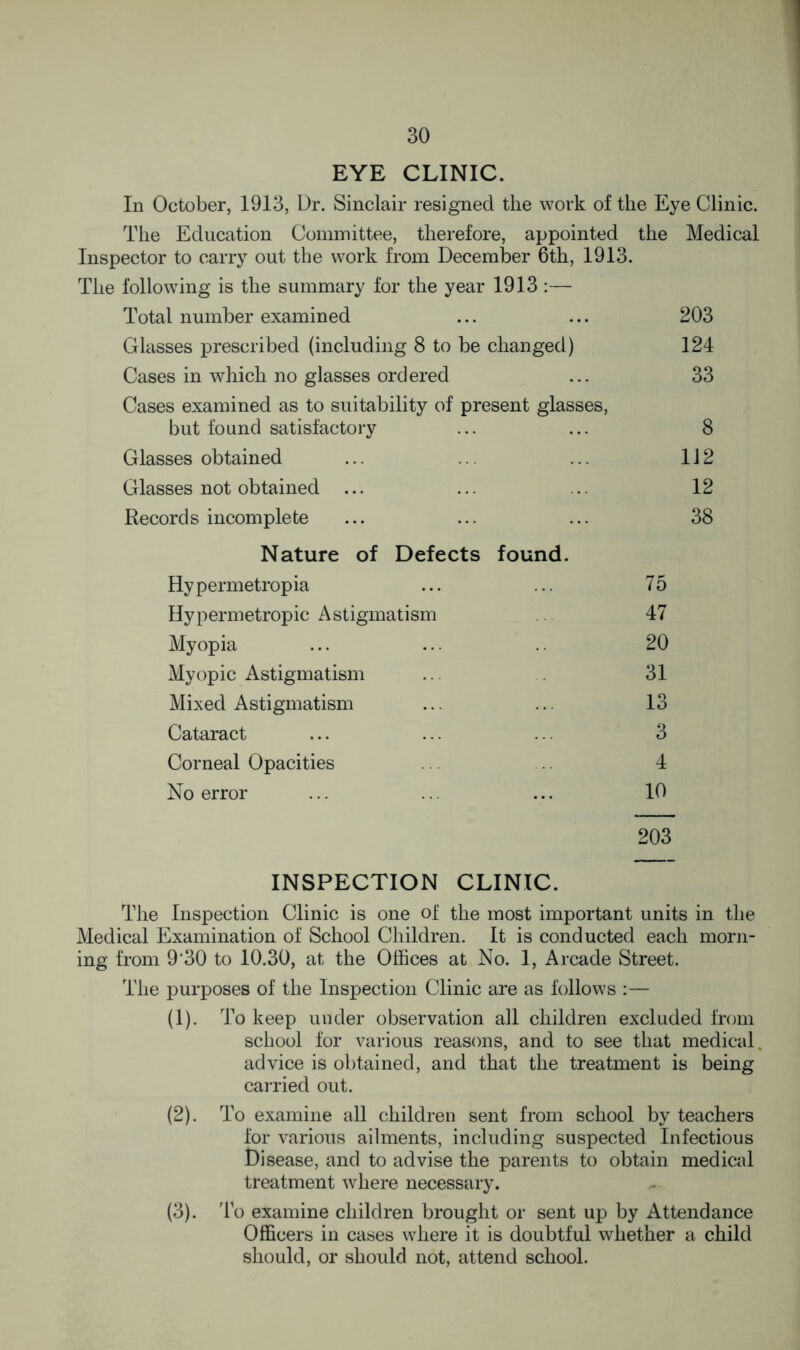 EYE CLINIC. In October, 1913, Dr. Sinclair resigned the work of the Eye Clinic. The Education Committee, therefore, appointed the Medical Inspector to carry out the work from December 6th, 1913. The following is the summary for the year 1913 :— Total number examined 203 Glasses prescribed (including 8 to be changed) 124 Cases in which no glasses ordered 33 Cases examined as to suitability of present glasses, but found satisfactory 8 Glasses obtained 112 Glasses not obtained ... 12 Records incomplete 38 Nature of Defects found. Hypermetropia 75 Hypermetropic Astigmatism 47 Myopia 20 Myopic Astigmatism 31 Mixed Astigmatism 13 Cataract O O Corneal Opacities 4 No error 10 203 INSPECTION CLINIC. The Inspection Clinic is one of the most important units in the Medical Examination of School Children. It is conducted each morn- ing from 9‘30 to 10.30, at the Offices at No. 1, Arcade Street. The purposes of the Inspection Clinic are as follows :— (1) . To keep under observation all children excluded from school for various reasons, and to see that medical advice is obtained, and that the treatment is being carried out. (2) . To examine all children sent from school by teachers for various ailments, including suspected Infectious Disease, and to advise the parents to obtain medical treatment where necessary. (3) . To examine children brought or sent up by Attendance Officers in cases where it is doubtful whether a child should, or should not, attend school.