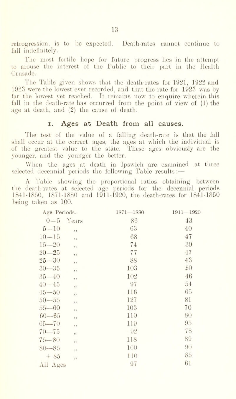 retrogression, is to be expected. Death-rates cannot continue to fall indefinitely. The most fertile hope for future progress lies in the attempt to arouse the interest of the Public to their part in the Health Crusade. The Table given shows that the death-rates for 1921, 1922 and 1923 were the lowest ever recorded, and that the rate for 1923 was by far the lowest yet reached. It remains now to enquire wherein this fall in the death-rate has occurred from the point of view of (1) the age at death, and (2) the cause of death. i. Ages at Death from all causes. The test of the value of a falling death-rate is that the fall shall occur at the correct ages, the ages at which the individual is of the greatest value to the state. These ages obviously are the younger, and the younger the better. When the ages at death in Ipswich are examined at three selected decennial periods the following Table results:— A Table showing the proportional ratios obtaining between the death-rates at selected age periods for the decennial periods 1811-1850, 1871-1880 and being taken as 100. 191 f-1920, the death-rates for 1811-1850 Age Periods. 1871—1880 1911—1920 0—5 Years 86 13 5-10 63 40 10-15 68 47 15-20 71 39 20—25 77 17 25-30 88 43 30—35 103 50 35—10 102 46 40-15 97 51 15—50 116 65 50—55 ,, 127 81 55—60 103 70 60—65 110 80 65—70 119 95 70—75 ,, 92 78 75-80 1 18 89 80—85 100 90 + 85 ,, 110 85 All Ageb 97 61