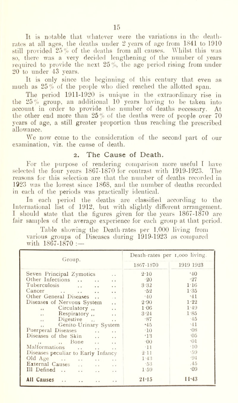 It is notable that whatever were the variations in the death- rates at all ages, the deaths under 2 years of age from 1841 to 1910 still provided 25% of the deaths from all causes. Whilst this was so, there was a very decided lengthening of the number of years required to provide the next 25 %, the age period rising from under 20 to under 43 years. It is only since the beginning of this century that even as much as 25% of the people who died reached the allotted span. The period 1911-1920 is unique in the extraordinary rise in the 25 ^3 group, an additional 10 years having to be taken into account in order to provide the number of deaths necessary. At the other end more than 25% of the deaths were of people over 70 years of age, a still greater proportion thus reaching the prescribed allowance. We now come to the consideration of the second part of our examination, viz. the cause of death. 2. The Cause of Death. For the purpose of rendering comparison more useful 1 have selected the four years 18G7-1870 for contrast with 1919-1923. The reasons for this selection are that the number of deaths recorded in 1923 was the lowest since 1868, and the number of deaths recorded in each of the periods was practically identical. In each period the deaths are classified according to the International list of 1912, but with slightly different arrangement. I should state that the figures given for the years 1867-1870 are fair samples of the average experience for each group at that period. Table showing the Death-rates per 1,000 living from various groups of Diseases during 1919-1923 as compared with 1867-1870 : — Group. Death-rates pe 1867-1870 r i,ooo living 1919 1923 Seven Principal Zymotics 2 TO '40 Other Infections 20 •27 Tuberculosis 332 1 10 Cancer •52 135 Other General Diseases .. •40 •41 Diseases of Nervous System 2-90 1-22 ,, Circulatory ,, 1 06 1-49 ,, Respiratory ,, 3-24 1-85 ., Digestive ,, •87 45 ,, Genito-Urinary System •45 ■41 Puerperal Diseases TO ■08 Diseases of the Skin T3 05 ,, ,, Hone 00 •01 Malformations 11 TO Diseases peculiar to Early Infancy 211 ■59 Old Age 1 43 ■94 External Causes ■53 .45 111 Defined .. 1 59 09 All Causes 21 • 15 11-43