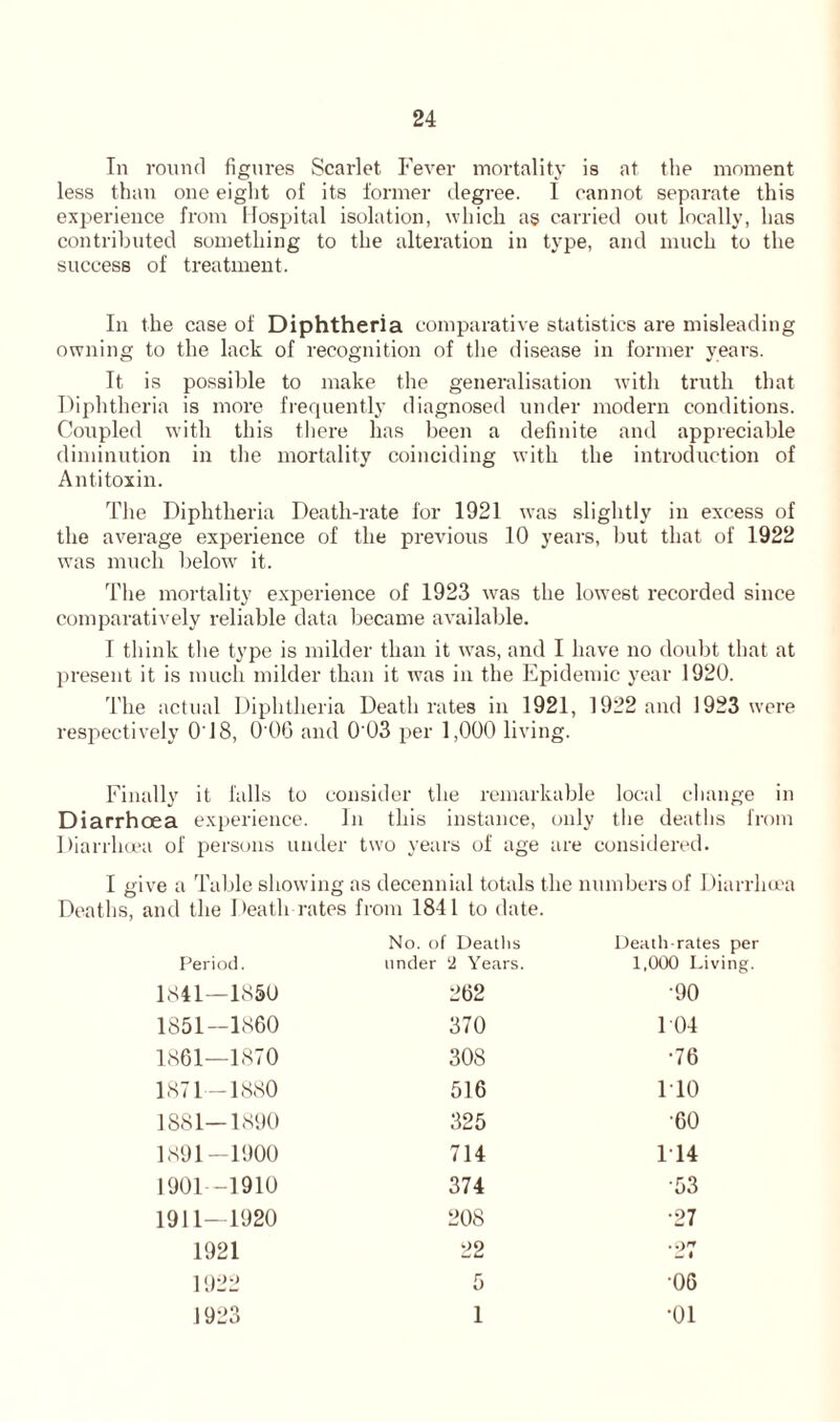 In round figures Scarlet Fever mortality is at the moment less than one eight of its former degree. I cannot separate this experience from Hospital isolation, which as carried out locally, has contributed something to the alteration in type, and much to the success of treatment. In the case of Diphtheria comparative statistics are misleading owning to the lack of recognition of the disease in former years. It is possible to make the generalisation noth truth that Diphtheria is more frequently diagnosed under modern conditions. Coupled with this there has been a definite and appreciable diminution in the mortality coinciding with the introduction of Antitoxin. The Diphtheria Death-rate for 1921 was slightly in excess of the average experience of the previous 10 years, but that of 1922 wTas much below it. The mortality experience of 1923 was the lowest recorded since comparatively reliable data became available. I think the type is milder than it was, and I have no doubt that at present it is much milder than it was in the Epidemic year 1920. The actual Diphtheria Death rates in 1921, 1922 and 1923 were respectively O' 18, O'OO and 0'03 per 1,000 living. Finally it falls to consider the remarkable local change in Diarrhoea experience. In this instance, only the deaths from Diarrhoea of persons under two years of age are considered. I give a Table showing as decennial totals the numbers of Diarrhoea Deaths, and the Death rates from 1841 to date. No. of Deaths Death-rates per Period. under 2 Years. 1,000 Living. 1841—1850 262 ■90 1851—1860 370 104 1861—1870 30S •76 1871—1880 516 1T0 1881—1890 325 •60 1891-1900 714 114 1901—1910 374 •53 1911—1920 208 •27 1921 22 •27 1922 5 •06 1923 1 •01