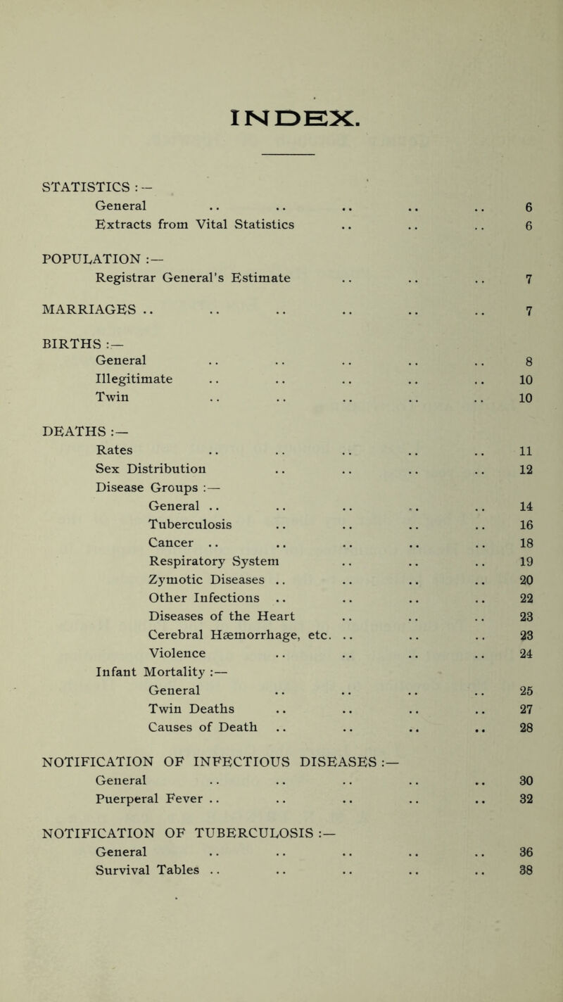 INDEX STATISTICS : - General .. .. .. .. .. 6 Extracts from Vital Statistics .. .. .. 6 POPULATION :— Registrar General’s Estimate .. .. .. 7 MARRIAGES .. .. .. .. .. .. 7 BIRTHS : — General .. .. .. .. .. 8 Illegitimate .. .. .. .. .. 10 Twin .. .. .. .. .. 10 DEATHS :— Rates .. .. .. .. .. 11 Sex Distribution .. .. .. .. 12 Disease Groups :— General .. .. .. „. .. 14 Tuberculosis .. .. .. .. 16 Cancer .. .. .. .. .. 18 Respiratory System .. .. .. 19 Zymotic Diseases .. .. .. .. 20 Other Infections .. .. .. .. 22 Diseases of the Heart .. .. .. 23 Cerebral Haemorrhage, etc. .. .. .. 23 Violence .. .. .. .. 24 Infant Mortality :— General .. .. .. .. 25 Twin Deaths .. .. .. .. 27 Causes of Death .. .. .. .. 28 NOTIFICATION OF INFECTIOUS DISEASES:— General .. .. .. .. .. 30 Puerperal Fever .. .. .. .. .. 32 NOTIFICATION OF TUBERCULOSIS General .. .. .. .. .. 36 Survival Tables .. .. .. .. .. 38