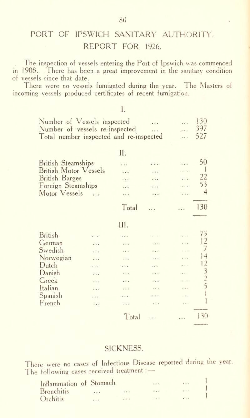 PORT OF IPSWICH SANITARY AUTHORITY. REPORT FOR 1926. The inspection of vessels entering the Port of Ipswich was commenced in 1908. I here has been a great improvement in the sanitary condition of vessels since that date. There were no vessels fumigated during the year. The Masters of incoming vessels produced certificates of recent fumigation. Number of Vessels inspected Number of vessels re-inspected Total number inspected and re-inspected II. British Steamships British Motor Vessels British Barges Foreign Steamships Motor Vessels Total 130 397 327 50 1 22 53 4 130 British German Swedish Norwegian Dutch Danish Greek Italian Spanish French III. Total 73 12 7 14 12 o 5 7 HO SICKNESS. There were no cases of Infectious Disease reported during the year. The following cases received treatment : — Inflammation of Stomach Bronchitis Orchitis