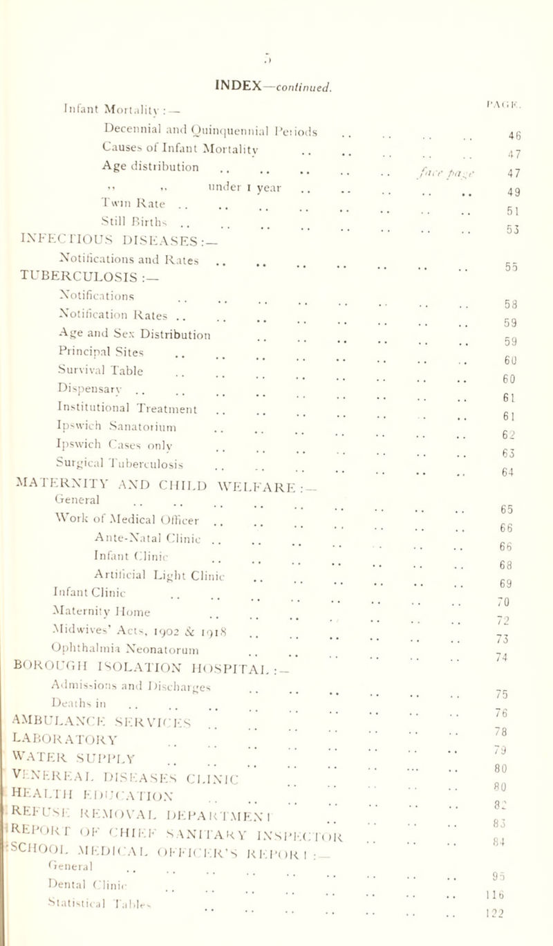 INDEX—continued. Infant Mortality : — Decennial and Quinquennial Peiiods Causes of Infant Mortality Age distribution >> ,, under i year Twin Rate .. Still Births. INFECTIOUS DISEASES: — Notifications and Rates TUBERCULOSIS :— Notifications Notification Rates .. Age and Sex Distribution Principal Sites Survival Table Dispensary Institutional Treatment Ipswich Sanatorium Ipswich Cases only Surgical Tuberculosis MATERNITY AND CHILD WELFARE:— General Work of Medical Officer Ante-Natal Clinic .. Infant Clinic Artificial Light Clinic Infant Clinic Maternity Home Midwives’ Acts, 1902 Si 1918 Ophthalmia Neonatorum BOROUGH ISOLATION HOSPITAL: — Admissions and Discharges Deaths in AMBULANCE SERVICES laboratory water supply VENEREAL DISEASES CLINIC HEALTH EDUCATION Refuse: removal depaktme.ni REPORT OK CHIEF SANITARY INSPECTOR •SCHOOL MEDICAL OFFICER'S REPORI: General Dental Clinic Statistical Tables I'ACiH 46 47 fme pa^e 4 7 49 51 53 • .. 55 58 59 59 60 60 61 61 62 63 64 65 66 66 68 69 70 72 73 74 75 76 78 79 80 80 82 83 84 95 116 122