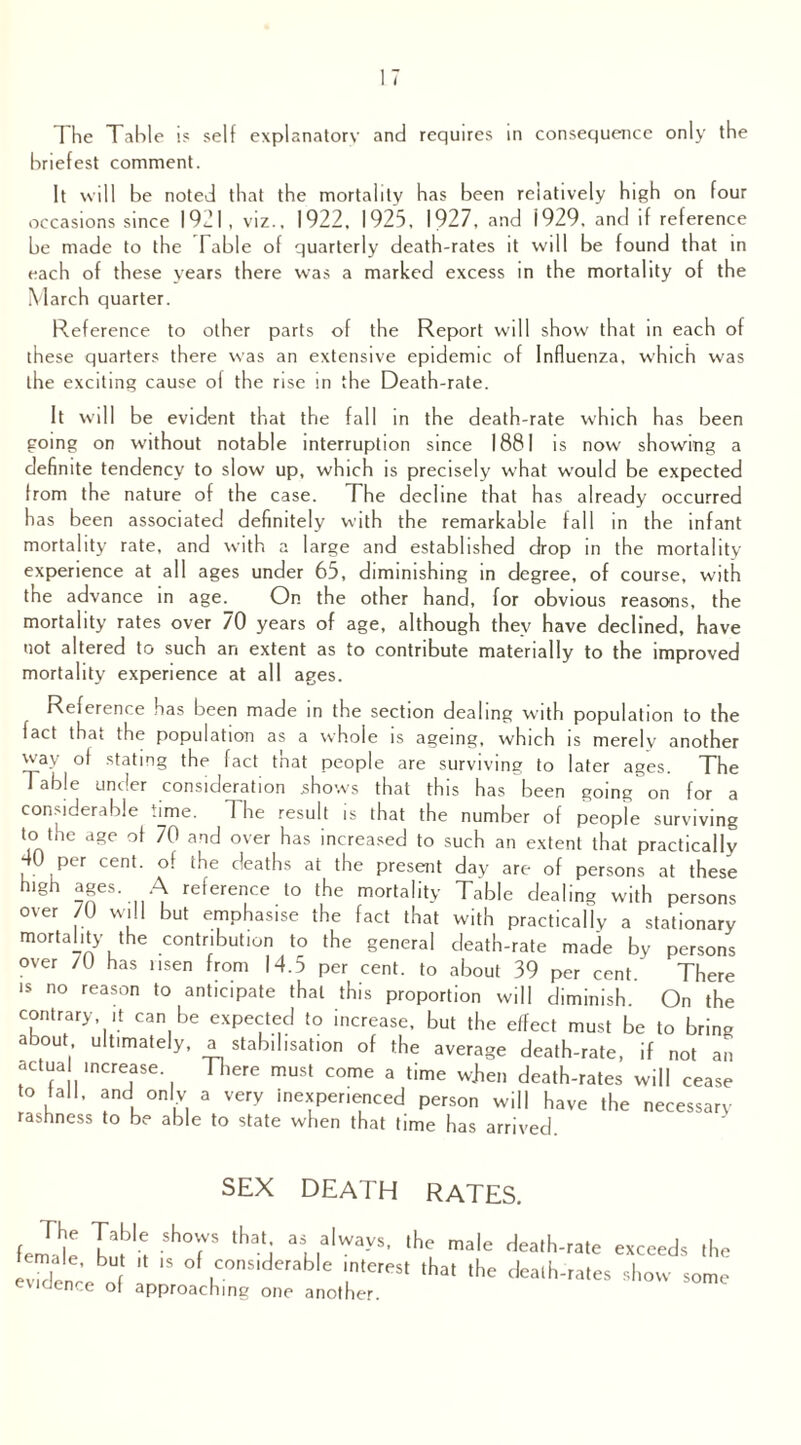 The Table is self explanatory and requires in consequence only the briefest comment. It will be noted that the mortality has been relatively high on four occasions since 1921, viz., 1922, 1925, 1927, and 1929. and if reference be made to the Table of quarterly death-rates it will be found that in each of these years there was a marked excess in the mortality of the March quarter. Reference to other parts of the Report will show that in each of these quarters there was an extensive epidemic of Influenza, which was the exciting cause ol the rise in the Death-rate. It will be evident that the fall in the death-rate which has been going on without notable interruption since 1881 is now showing a definite tendency to slow up, which is precisely what would be expected from the nature of the case. The decline that has already occurred has been associated definitely with the remarkable fall in the infant mortality rate, and with a large and established drop in the mortality- experience at all ages under 65, diminishing in degree, of course, with the advance in age. On the other hand, for obvious reasons, the mortality rates over 70 years of age, although they have declined, have not altered to such an extent as to contribute materially to the improved mortality experience at all ages. Reference has been made in the section dealing with population to the fact that the population as a whole is ageing, which is merely another wav of stating the fact that people are surviving to later ages. The Table under consideration shows that this has been going on for a considerable .ime. d he result is that the number of people surviving to the age of 70 and over has increased to such an extent that practically 0 per cent, of the deaths at the present day are of persons at these high ages. A reference to the mortality Table dealing with persons over /U will but emphasise the fact that with practically a stationary mortality the contribution to the general death-rate made by persons over /U has risen from 14.5 per cent, to about 39 per cent. There is no reason to anticipate that this proportion will diminish. On the contrary, it can be expected to increase, but the effect must be to bring about ultimately, a stabilisation of the average death-rate, if not an actua increase There must come a time wire,, death-rates will cease to tall, and only a very inexperienced person will have the necessary rashness to be able to state when that time has arrived. SEX DEATH RATES. felle ltd ShT ,haj al,alwa>'s' male death-,ale exceeds ,he ; bu  ,s of considerable .merest that the death:,ates show some evidence of approaching one another.