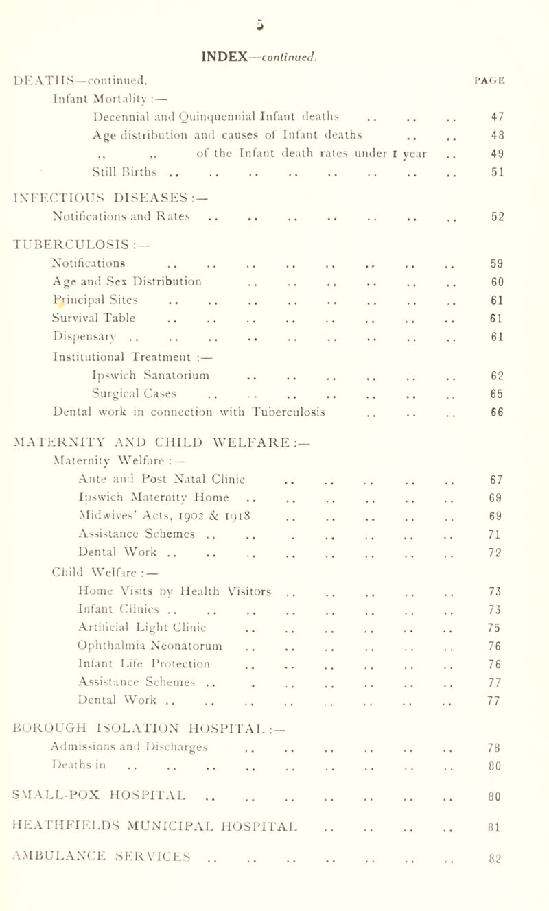 J INDEX —continued. DEATHS—continued. page Infant Mortality: — Decennial and Quinquennia] Infant deaths .. .. .. 47 Age distribution and causes of Infant deaths .. .. 48 ,, ,, of the Infant death rates under I year .. 49 Still Births .. .. .. .. .. .. .. .. 51 INFECTIOUS DISEASES: — Notifications and Rates .. .. .. .. .. .. .. 52 TUBERCULOSIS :— Notifications Age and Sex Distribution Principal Sites Survival Table Dispensaty .. Institutional Treatment :— Ipswich Sanatorium Surgical Cases Dental work in connection with Tuberculosis MATERNITY AND CHILD WELFARE:— Maternity Welfare : — Ante and Post Natal Clinic .. .. .. .. .. 67 Ipswich Maternity Home .. .. .. .. .. .. 69 Midwives’ Acts, 1902 Sc 1918 .. .. .. .. .. 69 Assistance Schemes .. .. . .. .. .. .. 71 Dental Work .. .. .. .. .. .. .. .. 72 Child Welfare: — Home Visits by Health Visitors .. .. .. .. .. 75 Infant Clinics .. .. .. .. .. .. 73 Artificial Light Clinic .. .. .. .. .. .. 75 Ophthalmia Neonatorum .. .. .. .. .. 76 Infant Life Protection .. .. .. .. .. .. 76 Assistance Schemes .. . .. .. .. .. .. 77 Dental Work .. .. .. .. .. .. .. .. 77 BOROUGH ISOLATION HOSPITAL:— Admissions and Discharges .. .. .. .. .. .. 78 Deaths in .. .. .. .. .. .. .. 80 SMALL-POX HOSPITAL. 80 HEATHFIELDS MUNICIPAL HOSITTAI. 81 AMBULANCE SERVICES. 82 59 60 61 61 61 62 65 66