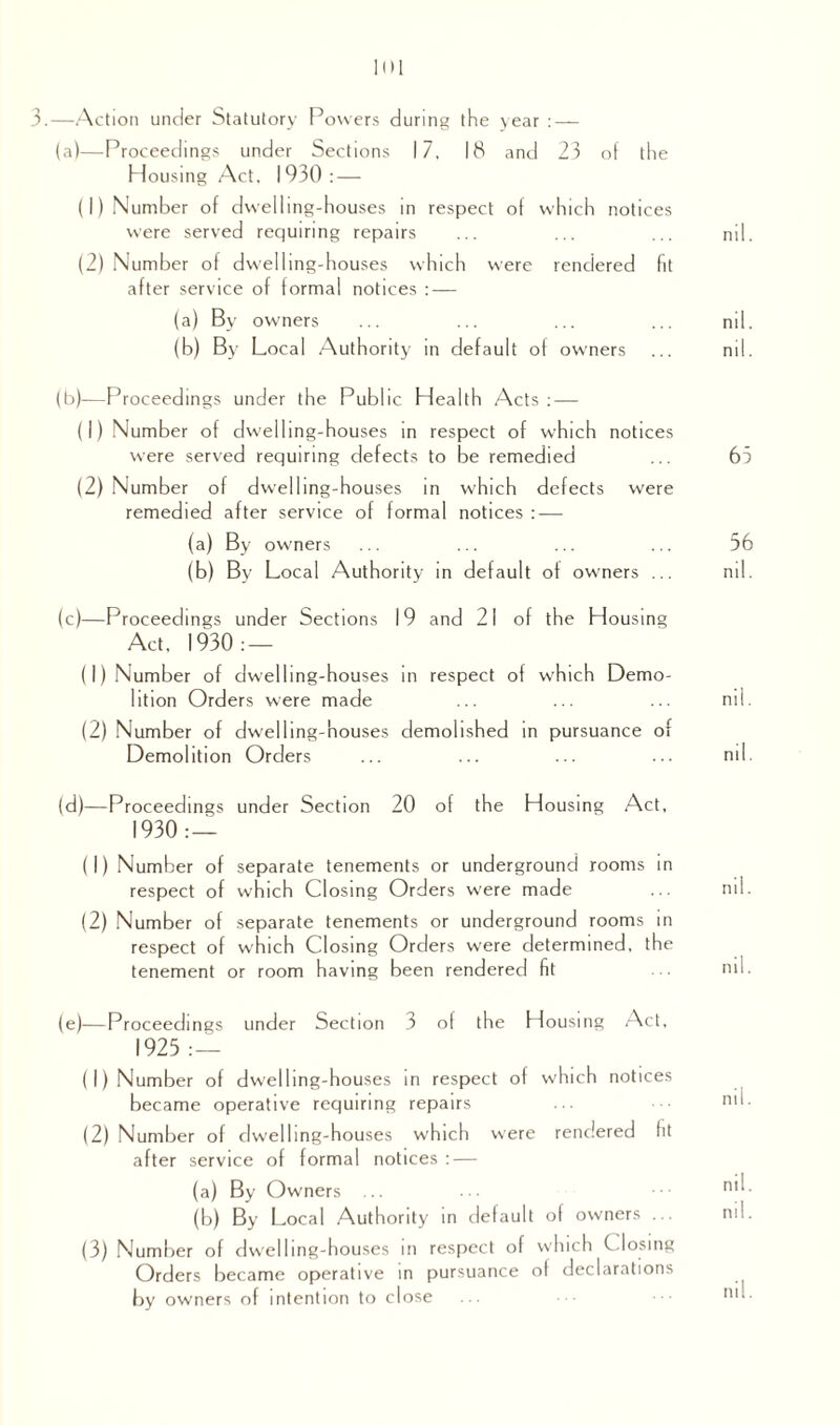3.—Action under Statutory Powers during the year : — (a) —Proceedings under Sections 17, 18 and 23 of the Plousing Act, 1930: — (1) Number of dwelling-houses in respect of which notices were served requiring repairs (2) Number of dwelling-houses which were rendered fit after service of formal notices : — (a) By owners (b) By Local Authority in default of owners (b) —Proceedings under the Public Health Acts : — (1) Number of dwelling-houses in respect of which notices were served requiring defects to be remedied (2) Number of dwelling-houses in which defects were remedied after service of formal notices : — (a) By owners (b) By Local Authority in default of owners ... (c) —Proceedings under Sections 19 and 21 of the Housing Act. 1930 : — (1) Number of dwelling-houses in respect of which Demo¬ lition Orders were made (2) Number of dwelling-houses demolished in pursuance of Demolition Orders (d) —Proceedings under Section 20 of the Housing Act, 1930: — (1) Number of separate tenements or underground rooms in respect of which Closing Orders were made (2) Number of separate tenements or underground rooms in respect of which Closing Orders were determined, the tenement or room having been rendered fit (e) —Proceedings under Section 3 of the Housing Act, 1925 : — (1) Number of dwelling-houses in respect of which notices became operative requiring repairs (2) Number of dwelling-houses which were rendered fit after service of formal notices : — (a) By Owners ... (b) By Local Authority in default of owners ... (3) Number of dwelling-houses in respect of which Closing Orders became operative in pursuance of declarations by owners of intention to close