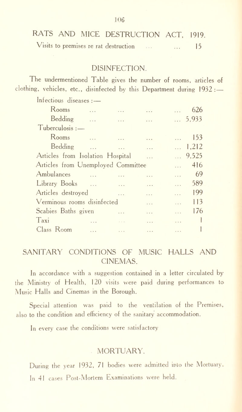 RATS AND MICE DESTRUCTION ACT, 1919. Visits to premises re rat destruction ... ... 15 DISINFECTION. The undermentioned Table gives the number of rooms, articles of clothing, vehicles, etc., disinfected by this Department during 1932 : — Infectious diseases : — Rooms ... 626 Bedding ... 5,933 Tuberculosis : — Rooms ... 153 Bedding ... 1,212 Articles from Isolation Hospital ... 9.525 Articles from Unemployed Committee ... 416 Ambulances 69 Library Books ... 589 Articles destroyed ... 199 Verminous rooms disinfected ... 113 Scabies Baths given ... 176 Taxi I Class Room 1 SANITARY CONDITIONS OF MUSIC HALLS AND CINEMAS. In accordance with a suggestion contained in a letter circulated by the Ministry of Health, 120 visits were paid during performances to M usic Halls and Cinemas in the Borough. Special attention was paid to the ventilation of the Premises, also to the condition and efficiency of the sanitary accommodation. In every case the conditions were satisfactory MORTUARY. During the year 1932, 71 bodies were admitted into the Mortuary. In 41 cases Post-Mortem Examinations were held.