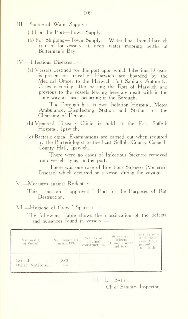 III. —Source of Water Supply : — (a) For the Port—Town Supply. (b) For Shipping—1 own Supply. Water boat from Harwich is used for vessels at deep water mooring berths at Butterman’s Bay. IV. —Infectious Diseases : — (a) Vessels destined for this port upon which Infectious Disease is present on arrival off Harwich are boarded by the Medical Officer to the Harwich Port Sanitary Authority. Cases occurring after passing the Port of Harwich and previous to the vessels leaving here are dealt with in the same way as cases occurring in the Borough. The Borough has its own Isolation Hospital, Motor Ambulance, Disinfecting Station and Station for the Cleansing of Persons. (b) Venereal Disease Clinic is held at the Fast Suffolk Hospital, Ipswich. (c) Bacteriological Examinations are carried out when required by the Bacteriologist to the East Suffolk County Council, County Hall, Ipswich. There were no cases of Infectious Sickness removed from vessels lying in the port. There was one case of Infectious Sickness (Venereal Disease) which occurred on a vessel during the voyage. V. —Measures against Rodents : — This is not an approved Pori for the Purposes of Rat Destruction. \ I.—Hygiene of Crews Spaces : — The following Table shows the classification of the defects and nuisances found in vessels : — Defects of original construction. Structural Dirt, vermin and other conditions prejudicial to health. Nationality of Vessel. N<>. Inspected during 1932. defects through wear anti tear. British :<N<s Other Nations.. 24 H. L. Baty, Chief Sanitary Inspector.