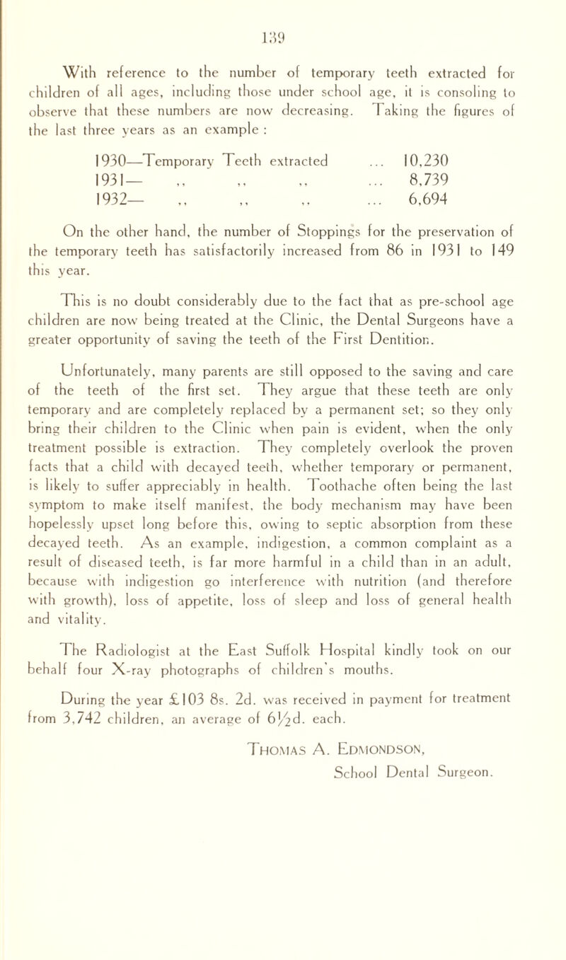 With reference to the number of temporary teeth extracted for children of all ages, including those under school age, it is consoling to observe that these numbers are now decreasing. T aking the figures of the last three years as an example : 1930— Temporary Teeth extracted ... 10,230 1931— ,, ,, ,, ... 8,739 1932— ,, ,, ... 6,694 On the other hand, the number of Stoppings for the preservation of the temporary teeth has satisfactorily increased from 86 in 1931 to 149 this year. This is no doubt considerably due to the fact that as pre-school age children are now being treated at the Clinic, the Dental Surgeons have a greater opportunity of saving the teeth of the First Dentition. Unfortunately, many parents are still opposed to the saving and care of the teeth of the first set. They argue that these teeth are only temporary and are completely replaced by a permanent set; so they only bring their children to the Clinic when pain is evident, when the only treatment possible is extraction. They completely overlook the proven facts that a child with decayed teeth, whether temporary or permanent, is likely to suffer appreciably in health. Toothache often being the last symptom to make itself manifest, the body mechanism may have been hopelessly upset long before this, owing to septic absorption from these decayed teeth. As an example, indigestion, a common complaint as a result of diseased teeth, is far more harmful in a child than in an adult, because with indigestion go interference with nutrition (and therefore with growth), loss of appetite, loss of sleep and loss of general health and vitality. The Radiologist at the East Suffolk Hospital kindly took on our behalf four X-ray photographs of children’s mouths. During the year £103 8s. 2d. was received in payment for treatment from 3,742 children, an average of 6/2^. each. Thomas A. Edmondson, School Dental Surgeon.