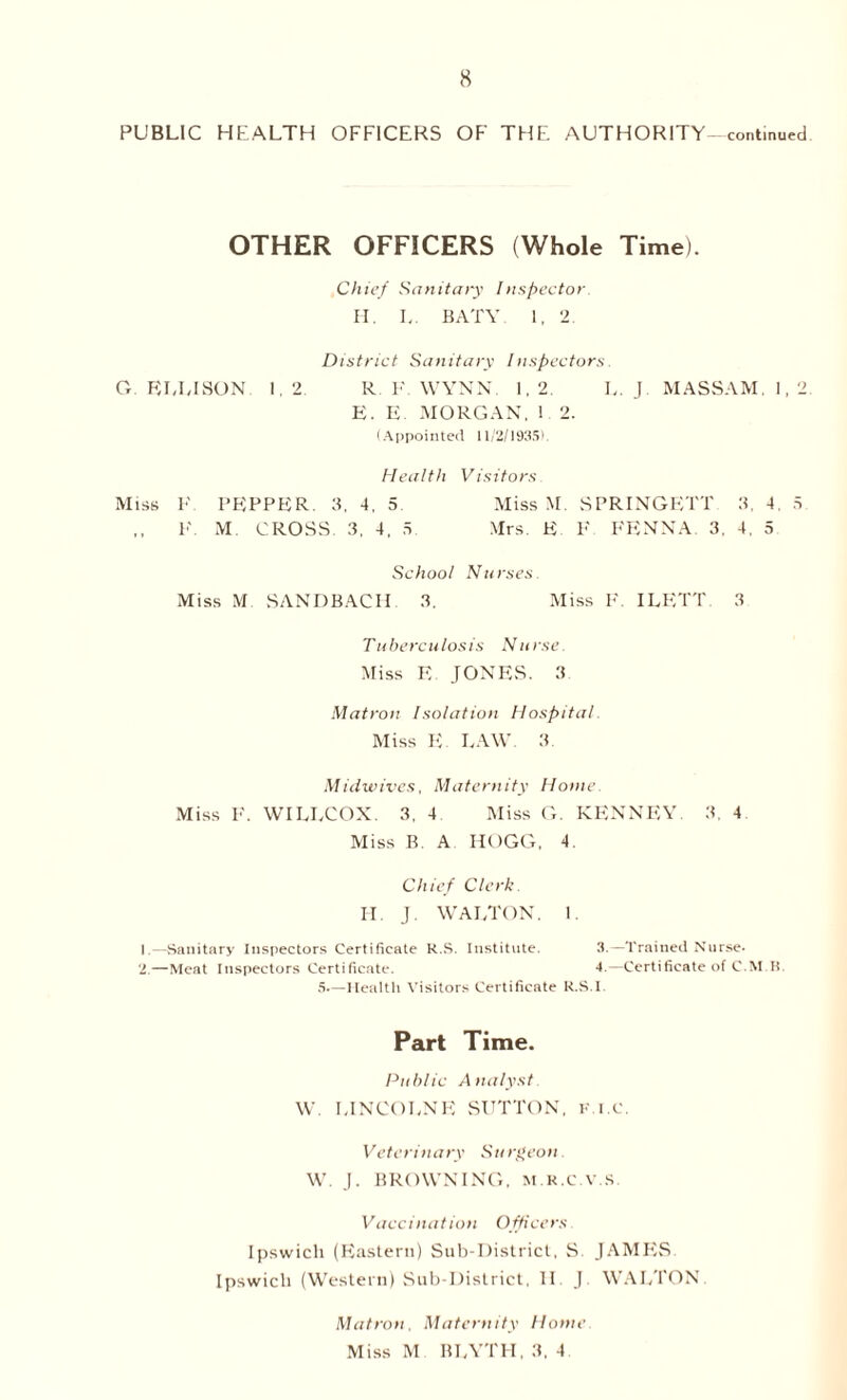 PUBLIC HEALTH OFFICERS OF THE AUTHORITY—continued OTHER OFFICERS (Whole Time). Chief Sanitary Inspector. H. L. BATY. 1, 2. District Sanitary Inspectors. G ELLISON I. 2 R. F. WYNN. 1, 2. L. J MASSAM. I, 2 E. E. MORGAN, 1 2. (Appointed 11/2/1935). Health Visitors Miss F PEPPER. 3, 4, 5 Miss M. SPRINGETT 3, 4. 3 F. M. CROSS. 3. 4, 5. Mrs. E F FENNA. 3. 4. 5 School Nu rses Miss M SANDBACH 3. Miss F. I LETT 3 Tuberculosis Nurse Miss E JONES. 3 Matron Isolation Hospital Miss E. LAW. 3 Midwives, Maternity Home Miss F. WILLCOX. 3. 4 Miss G. KENNEY 3. 4 Miss B. A HOGG. 4. Chief Clerk. II. J. WALTON. 1. 1. —Sanitary Inspectors Certificate R.S. Institute. 3.—Trained Nurse- 2. —Meat Inspectors Certificate. 4.—Certificate of C.M H. 5.—Health Visitors Certificate R.S.I. Part Time. Public Analyst W. LINCOLNE SUTTON, i-.i.c. Veterinary Surgeou W. J. BROWNING, m.r.c.v s Vaccination Officers Ipswich (Eastern) Sub-District, S JAMES Ipswich (Western) Sub-District, II. J WALTON Matron. Maternity Home Miss M BLYTH, 3. 4