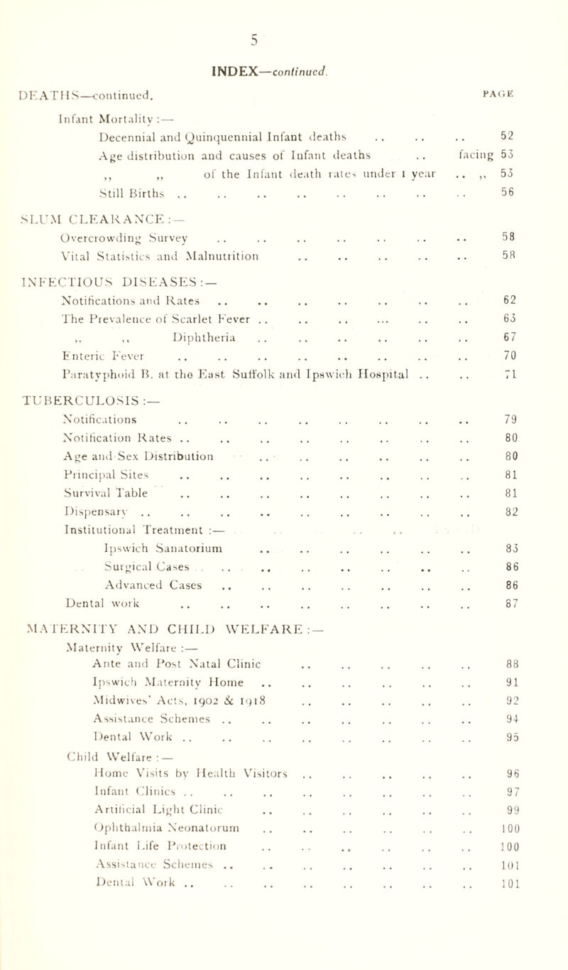 INDEX—continued. DEATHS—continued. PAGE Infant Mortality: — Decennial and Quinquennial Infant deaths .. .. .. 52 Age distribution and causes of Infant deaths .. facing 53 ,, „ of the Infant death rates under 1 year .. ,, 53 Still Births .. .. .. .. .. .. .. .. 56 SLUM CLEARANCE:— Overcrowding Survey .. .. .. .. .. .. .. 58 Vital Statistics and Malnutrition .. .. .. .. .. 58 INFECTIOUS DISEASES: — Notifications and Rates .. .. .. .. .. .. .. 62 The Prevalence of Scarlet Fever .. .. .. ... .. .. 63 ,. ,, Diphtheria .. .. .. .. .. .. 67 Enteric Fever .. .. .. .. .. .. .. .. 70 Paratyphoid B. at the East Suffolk and Ipswich Hospital .. .. 71 TUBERCULOSIS :— Notifications .. .. .. .. .. .. .. .. 79 Notification Rates .. 80 Age and Sex Distribution . . 80 Principal Sites . . 81 Survival Table . . 81 Dispensary .. .. .. Institutional Treatment :— 82 Ipswich Sanatorium . . 83 Surgical Cases .. .. . . • . 86 Advanced Cases 86 Dental work 87 MATERNITY AND CHILD WELFARE:— Maternity Welfare :— Ante and Post Natal Clinic 88 Ipswich Maternity Home 91 Midwives' Acts, 1902 & 1918 , . 92 Assistance Schemes .. 94 Dental Work .. 95 Child Welfare : — Home Visits by Health Visitors , . 96 Infant Clinics . . 97 Artificial Light Clinic . . 99 Ophthalmia Neonatorum 100 Infant Life Protection . , 100 Assistance Schemes .. , , 101 Dental Work .. 101