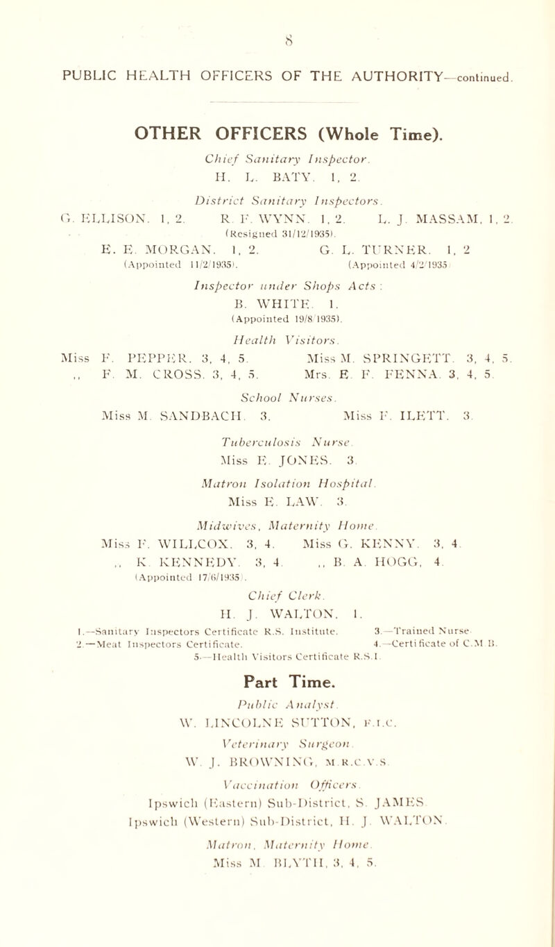 OTHER OFFICERS (Whole Time). Chief Sanitary I uspector H. L. BATY. 1, 2. District Sanitary Inspectors G ELLISON. 1,2 R F. WYNN. I. 2. L. J MASSAM. 1, 2 (Resigned 31/12/1935). E. E MORGAN. I, 2. G. L. TURNER. 1, 2 (Appointed 11/2/1935). (Appointed 4/2/1935 Inspector under Shops Acts : B. WHITE 1. (Appointed 19/8 1935). Health Visitors. Miss F PEPPER. 3, 4, 5 Miss M SPRINGETT. 3, 4, 5 F. M. CROSS. 3, 4, 5. Mrs E F. FENNA 3, 4, 5 School Nurses. Miss M. SAND BACH 3. Miss F. I LETT. 3 Tuberculosis Nurse Miss E JONES. 3 Matron Isolation Hospital Miss E. LAW. 3 Midwives, Maternity Home Miss F. WILLCOX. 3, 4. Miss G. KENNY 3. 4 .. K. KENNEDY. 3, 4 ,, B. A HOGG, 4 (Appointed 17/6/19351. Chief Clerk H. J WALTON. 1. I,—Sanitary Inspectors Certificate R.S. Institute. 3. -Trained Nurse 2—Meat Inspectors Certificate. 4—Certificate of C.M li 5—Health Visitors Certificate R.S 1 Part Time. Public Analyst W. LINCOLN'S SUTTON, k.i.c. Veterinary Surgeon W J. BROWNING, m.r.c.v.s. Vaccination Officers Ipswich (Eastern) Sub-District, S JAMES Ipswich (Western) Sub-District, II J. WALTON Matron. Maternity Home Miss M BLYTII, 3, 4. 5.