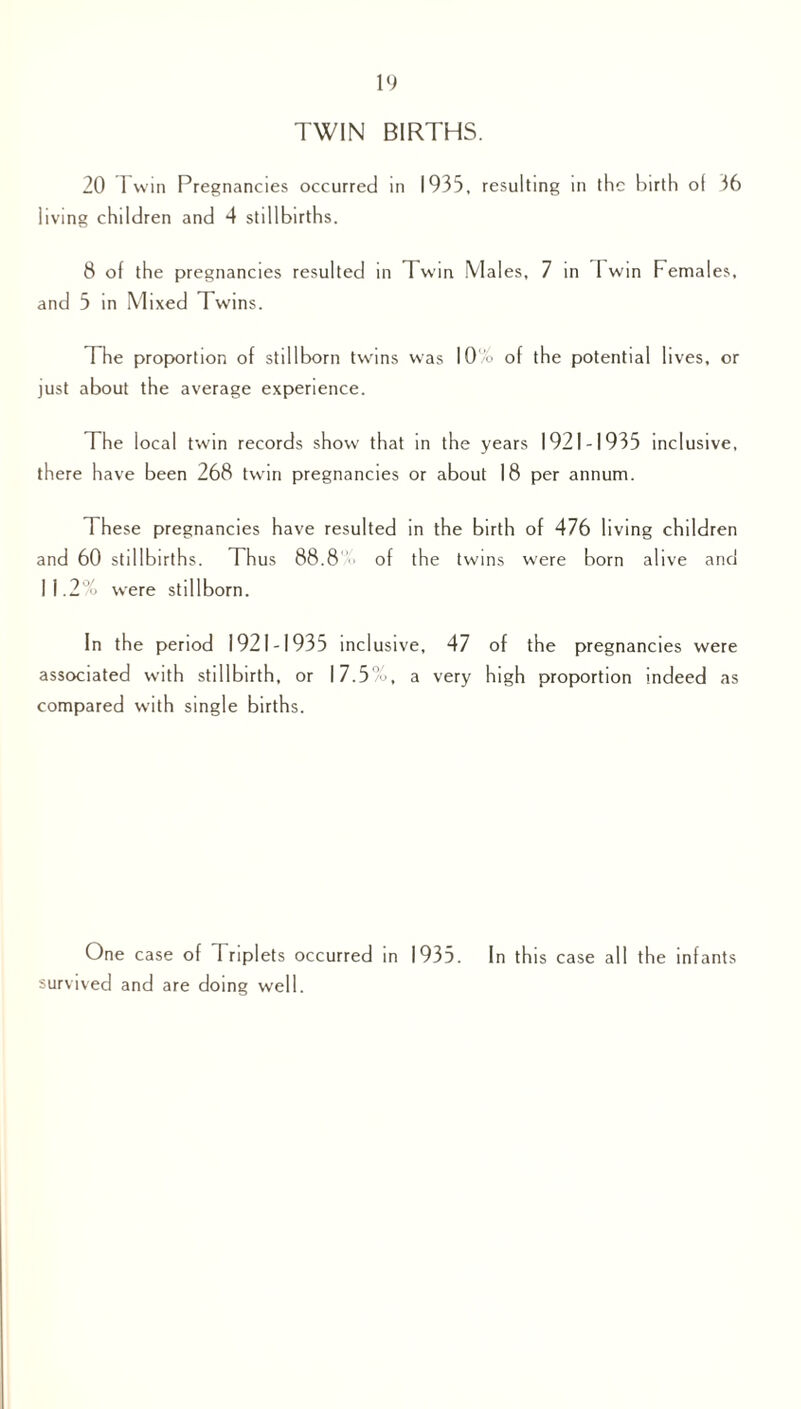 TWIN BIRTHS. 20 Twin Pregnancies occurred in 1935, resulting in the birth o( 36 living children and 4 stillbirths. 8 of the pregnancies resulted in Twin Males, 7 in 1 win Females, and 5 in Mixed Twins. The proportion of stillborn twins was 10% of the potential lives, or just about the average experience. The local twin records show that in the years 1921-1935 inclusive, there have been 268 twin pregnancies or about 18 per annum. These pregnancies have resulted in the birth of 476 living children and 60 stillbirths. Thus 88.8 > of the twins were born alive and 11.2% w'ere stillborn. In the period 1921-1935 inclusive, 47 of the pregnancies were associated with stillbirth, or 17.5%, a very high proportion indeed as compared with single births. One case of I riplets occurred in 1935. In this case all the infants survived and are doing well.