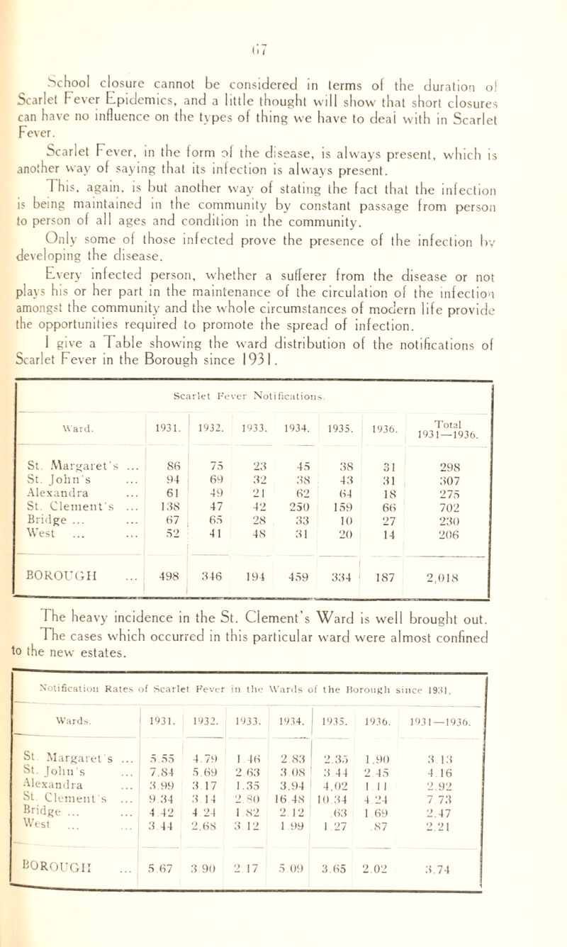 (w School closure cannot be considered in terms of the duration o! Scarlet Fe ver Fpidemics, and a little thought will show that short closures can have no influence on the types of thing we have to deai with in Scarlet Fever. Scarlet Fever, in the form of the disease, is always present, which is another way of saying that its infection is always present. 1 his, again, is but another way of stating the fact that the infection is being maintained in the community by constant passage from person to person of all ages and condition in the community. Only some of those infected prove the presence of the infection bv developing the disease. Every infected person, whether a sufferer from the disease or not plays his or her part in the maintenance of the circulation of the infection amongst the community and the whole circumstances of modern life provide the opportunities required to promote the spread of infection. 1 give a Table showing the w'ard distribut ion o f the notifications of Scarlet h ever in the Borough since 1931. Scarlet Fever Notifications. Ward. 1931. 1932. 1933. 1934. 1935. 1936. Total 1931 — 1936. St Margaret ^ 86 75 23 45 38 31 298 St. John's 94 69 32 38 43 31 307 Alexand ra 61 49 21 62 64 18 275 St. Clement's 138 47 42 250 159 6(S 702 Bridge ... 67 . 65 28 33 10 27 230 West 52 41 48 31 20 14 206 BOROUGH 498 346 194 459 334 187 2,018 The heavy incidence in the St. Clement’s Ward is well brought out The cases which occurred in this particular ward were almost confined to the new estates. Notification Rates of Scarlet Fever in the Wards of the Borough since 1931, Wards. 1931. 1932. 1933. 1934. j 1935. 1936. 1931—1936. St Margaret s ... 5 55 4.79 1 46 2.83 2.35 1 .90 3 13 St. John's 7.84 5,69 2.63 3 08 3 44 2 45 4 16 Alexandra 3.99 3 17 1.35 3.94 4.02 1 1 1 2.92 St. Clement's ... 9.34 3 14 2.80 16.48 10.34 4 24 7.73 Bridge ... 4 42 4 24 1 82 2 12 63 1 69 2.47 West 3 44 2.68 3 12 1.99 1 27 .87 2.21 BOROUGH