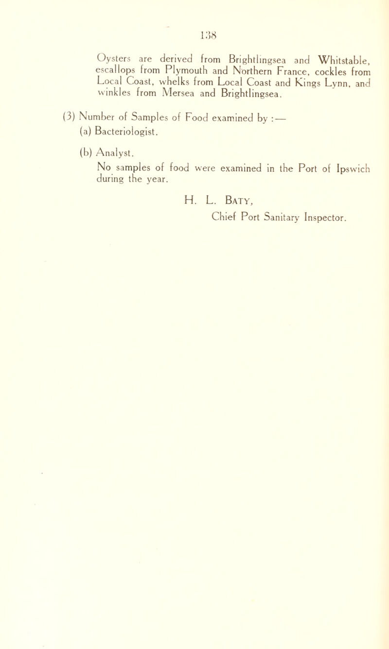 Oysters are derived from Brightlingsea and Whitstable, escallops from Plymouth and Northern France, cockles from Local Coast, whelks from Local Coast and Kings Lynn, and winkles from Mersea and Brightlingsea. (3) Number of Samples of Food examined by : — (a) Bacteriologist. (b) Analyst. No samples of food were examined in the Port of Ipswich during the year. H. L. Baty, Chief Port Sanitary Inspector.