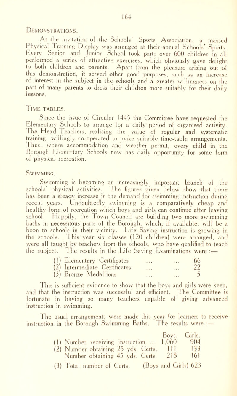 Demonstrations. At the invitation of the Schools’ Sports Association, a massed Physical 1 raining Display was arranged at their annual Schools' Sports. Every Senior and Junior School took part; over 600 children in all performed a series of attractive exercises, which obviously gave delight to both children and parents. Apart from the pleasure arising out of this demonstration, it served other good purposes, such as an increase ol interest in the subject in the schools and a greater willingness on the part of many parents to dress their children more suitably for their daily lessons. Time-tables. Since the issue of Circular 1445 the Committee have requested the Elementary Schools to arrange for a daily period of organised activity. The Head 1 eachers, realising the value of regular and systematic Laming, willingly co-operated to make suitable time-table arrangements. Thus, where accommodation and weather permit, every child in the Borough Elementary Schools now has daily opportunity for some form of physical recreation. Swimming. Swimming is becoming an increasingly important branch of the schools' physical activities. The figures given below show' that there has been a steady increase in the demand for swimming instruction during rece.it years. Undoubtedly swimming is a comparatively cheap and healthy form of recreation which boys and girls can continue after leaving school. Happily, the 1 own Council are building two more swimming baths in necessitous parts of the Borough, which, if available, will be a boon to schools in their vicinity. Life Saving instruction is growing in the schools. This year six classes (120 children) were arranged, and w'ere all taught by teachers from the schools, who have qualified to teach the subject. The results in the Life Saving Examinations were: — (1) Elementary Certificates ... ... 66 (2) Intermediate Certificates ... ... 22 (3) Bronze Medallions ... ... 5 Th is is sufficient evidence to show that the boys and girls w'ere keen, and that the instruction was successful and efficient. The Committee is fortunate in having so many teachers capable of giving advanced instruction in swimming. The usual arrangements were made this year for learners to receive instruction in the Borough Swimming Baths. 1 he results were : — Boys. Girls. (1) Number receiving instruction ... 1,060 904 (2) Number obtaining 25 yds. Certs. Ill 133 Number obtaining 45 yds. Certs. 218 16!