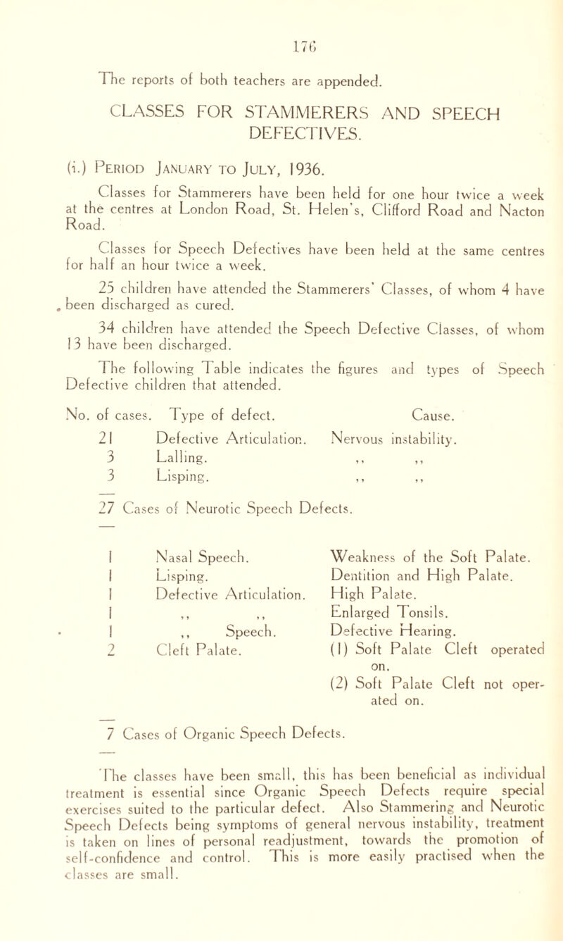 The reports of both teachers are appended. CLASSES FOR STAMMERERS AND SPEECH DEFECTIVES. (i.) Period January to July, 1936. Classes for Stammerers have been held for one hour twice a week at the centres at London Road, St. Helen’s, Clifford Road and Nacton Road. Classes for Speech Defectives have been held at the same centres for half an hour twice a week. 25 children have attended the Stammerers’ Classes, of whom 4 have . been discharged as cured. 34 children have attended the Speech Defective Classes, of whom 13 have been discharged. The following Table indicates the figures and types of Speech Defective children that attended. No. of cases. Type of defect. Cause. 21 Defective Articulation. Nervous instability. 3 Lading. ,, ,, 3 Lisping. 27 Cases of Neurotic Speech Defects. Nasal Speech. Lisping. Defective Articulation. * » ♦ » ,, Speech. Cleft Palate. 7 Cases of Organic Weakness of the Soft Palate. Dentition and High Palate. High Palate. Enlarged Tonsils. Defective Hearing. (1) Soft Palate Cleft operated on. (2) Soft Palate Cleft not oper¬ ated on. Speech Defects. The classes have been small, this has been beneficial as individual treatment is essential since Organic Speech Defects require special exercises suited to the particular defect. Also Stammering and Neurotic Speech Defects being symptoms of general nervous instability, treatment is taken on lines of personal readjustment, towards the promotion of self-confidence and control. This is more easily practised when the classes are small.