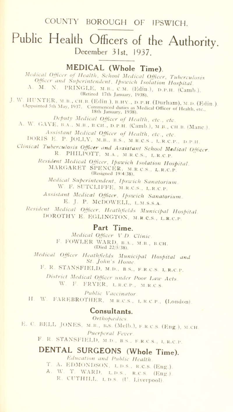 Public Health Officers of the Authority. December 31st, 1937. MEDICAL (Whole Time). Officer of Health, School Medical Officer, Tuberculosis Officer and Superintendent, Ipswich Isolation Hospital A ^ ■s PRINGLE, M is., c m. (Ivdiii.), tx.p.h. (Camb.). (Retired 17th January, 1938). w lir\THR M If . CH.H. (Edin ), K.HV., j> p.h (Durham), M.i>.(Edin ) (Appointed Mh May, 193/. Commenced duties as Medical Officer of Health etc 18th January, 1938). Deputy Medical Officer of Health, etc , etc. W (,.\\ E. is a , m b , R.CH., i) p.h. (Camb ), m js., ch.h. (.Mane.) Assistant Medical Officer of Health etc etc 1K >R IS E. P. JOLLY, M.B., H.S., .M.R.C.S.. I..R.C.P., C11meal Tuberculosis Officer and Assistant School Medical Officer R PHILPOTT, M.A., M.R.C.S., I,.R.C.P. Resident Medical Officer, Ipswich Isolation Hospital MARGARET SPENCER, m r c,s.. i. r.c.p (Resigned 19/4/38). Medical Superintendent, Ipswich Sanatorium W F. SETCLIFFE, m.r.c.s., i,.r.c.p. Assistant Medical Officer, Ipswich Sanatorium K. J P. MCDOWELL, j. m.s.s.a Resident Medical Officer, Heathficlds Municipal Hospital DOROI H\ E. EGLINGTON, m r c.s , x,.r.c.p Part Time. Medical Officer l- D Clinic. P' FOWLER WARD, ii a ai r „ CH (Died 22/5/38). Medical Officer Heathficlds Municipal Hospital and St John's Home I . K SfANSEJELI), m.d . b s., k r c s i,.r.c.p. District Medical Officer under Door Taw Acts 1 FRYER, I..R.C.P.. M.R.C.S. Public Vaccinator II W FAREBROTHER, M r.c.s . u.c.p , (London). Consultants. Orth opied ics K (• BELL Jones. M il., u.s. (Melb.), i .r.c s (Eng ), m.ch Puerperal Fever E R. STANSPTELD, m i> , ns, y r c.s , i. r.c p DENTAL SURGEONS (Whole Time). F.ducation and Public Health I A. EDMONDSON, i. d s , R.c.s. (Eng.). ^ ^ E WARD, i..D.s , r.c.s. (Eng ).