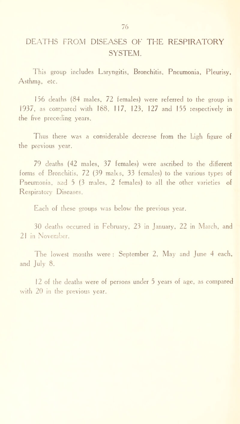 DEATHS FROM DISEASES OK THE RESPIRATORY SYSTEM. This group includes Laryngitis, Bronchitis, Pneumonia, Pleurisy, Asthma, etc. 156 deaths (84 males, 72 females) were referred to the group in 1937, as compared with 168, 117, 123, 127 and 155 respectively in the five preceding years. Thus there was a considerable decrease from the high figure of the previous year. 79 deaths (42 males, 37 females) were ascribed to the different forms of Bronchitis, 72 (39 malts, 33 females) to the various types of Pneumonia, and 5 (3 males, 2 females) to all the other varieties of Respiratory Diseases. Each of these groups was below the previous year. 30 deaths occurred in February, 23 in January, 22 in March, and 21 in November. The lowest months were : September 2, May and June 4 each, and July 8. 12 of the deaths were of persons under 5 years of age, as compared with 20 in the previous year.