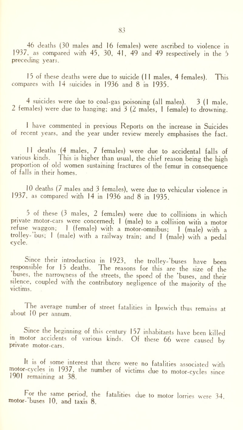 46 deaths (30 males and 16 females) were ascribed to violence in 1937, as compared with 45, 30, 41, 49 and 49 respectively in the 3 preceding years. 15 of these deaths were due to suicide (I I males, 4 females). This compares with 14 suicides in 1936 and 8 in 1935. 4 suicides were due to coal-gas poisoning (all males). 3 (1 male, 2 females) were due to hanging; and 3 (2 males, I female) to drowning. I have commented in previous Reports on the increase in Suicides of recent years, and the year under review merely emphasises the fact. I 1 deaths (4 males, 7 females) were due to accidental falls of various kinds. This is higher than usual, the chief reason being the high proportion of old women sustaining fractures of the femur in consequence of falls in their homes. 10 deaths (/ males and 3 females), were due to vehicular violence in 1937, as compared with 14 in 1936 and 8 in 1935. 5 of these (3 males, 2 females) were due to collisions in which private motor-cars were concerned; I (male) to a collision with a motor refuse waggon; I (female) with a motor-omnibus; I (male) with a trolley- bus; 1 (male) with a railway train; and 1 (male) with a pedal cycle. Since their introduction in 1923, the trolley- buses have been responsible for 15 deaths. The reasons for this are the size of the ’buses, the narrovyness of the sh-eets, the speed of the ’buses, and their silence, coupled with the contributory negligence of the majority of the victims. The average number of street fatalities in Ipswich thus remains at about 10 per annum. Since the beginning of this century 157 inhabitants have been killed in motor accidents of various kinds. Of these 66 were caused by private motor-cars. It is of some interest that there were no fatalities associated with motor-cycles in 1937 the number of victims clue to motor-cycles since I9UI remaining at 38. For the same period, the fatalities due to motor lorries were 34, motor- buses 10, and taxis 8.