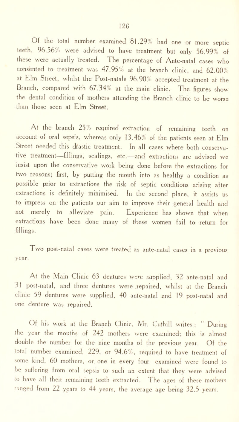 Of the total number examined 81.29% had one or more septic teeth. 96.56% were advised to have treatment but only 56.99% of these were actually treated. The percentage of Ante-natal cases who consented to treatment was 47.95% at the branch clinic, and 62.00% at Elm Street, whilst the Post-natals 96.90% accepted treatment at the Branch, compared with 67.34% at the main clinic. The figures show the dental condition of mothers attending the Branch clinic to be worse than those seen at Elm Street. At the branch 25% required extraction of remaining teeth on account of oral sepsis, whereas only 13.46% of the patients seen at Elm Street needed this drastic treatment. In all cases where both conserva¬ tive treatment—fillings, scalings, etc.—and extractions arc advised we insist upon the conservative work being done before the extractions for two reasons; first, by putting the mouth into as healthy a condition as possible prior to extractions the risk of septic conditions arising after extractions is definitely minimised. In the second place, it assists us to impress on the patients our aim to improve their general health and not merely to alleviate pain. Experience has shown that when extractions have been done many of these women fail to return for fillings. Two post-natal cases were treated as ante-natal cases in a previous year. At the Main Clinic 63 dentures were supplied, 32 ante-natal and post-natal, and three dentures were repaired, whilst at the Branch clinic 59 dentures were supplied, 40 ante-natal and 19 post-natal and one denture was repaired. Of his work at the Branch Clinic, Mr. Cuthill writes: “ During the year the moutns of 242 mothers were examined; this is almost double the number for the nine months of the previous year. Of the total number examined, 229, or 94.6%, required to have treatment of some kind, 60 mothers, or one in every four examined were found to be suffering from oral sepsis to such an extent that they were advised to have all their remaining teeth extracted. The ages of these mothers ranged from 22 years to 44 years, the average age being 32.5 years.