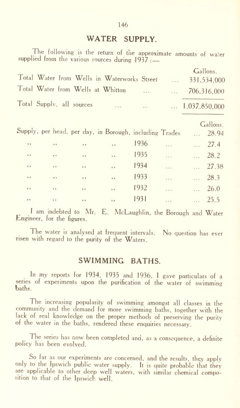 WATER SUPPLY. The following is the return of the approximate amounts of water supplied from the various sources during 1937 :_ Gallons. lotal Water from Wells in Waterworks Street ... 331,534,000 Total Water from Wells at Whitton ... ... 706,316,000 Total Supply, all sources 1.037.850,000 including Trades Gallons. ... 28.94 1936 ... 27.4 1935 ... 28.2 1934 ... 27.38 1933 ... 28.3 1932 ... 26.0 1931 ... 25.5 I am indebted to Mr. E. McLaughlin, the Borough and Water Engineer, for the figures. The water is analysed at frequent intervals. No question has ever risen with regard to the purity of the Waters. SWIMMING BATHS. In my reports for 1934, 1935 and 1936, 1 gave particulars of a series of experiments upon the purification of the water of swimming baths. The increasing popularity of swimming amongst all classes in the community and the demand for more swimming baths, together with the lack of real knowledge on the proper methods of preserving the purity of the water in the baths, rendered these enquiries necessary. The series has now been completed and, as a consequence, a definite policy has been evolved. So far as our experiments are concerned, and the results, they apply only to the Ipswich public water supply. It is quite probable that they are applicable to other deep well waters, with similar chemical compo¬ sition to that of the Ipswich well.