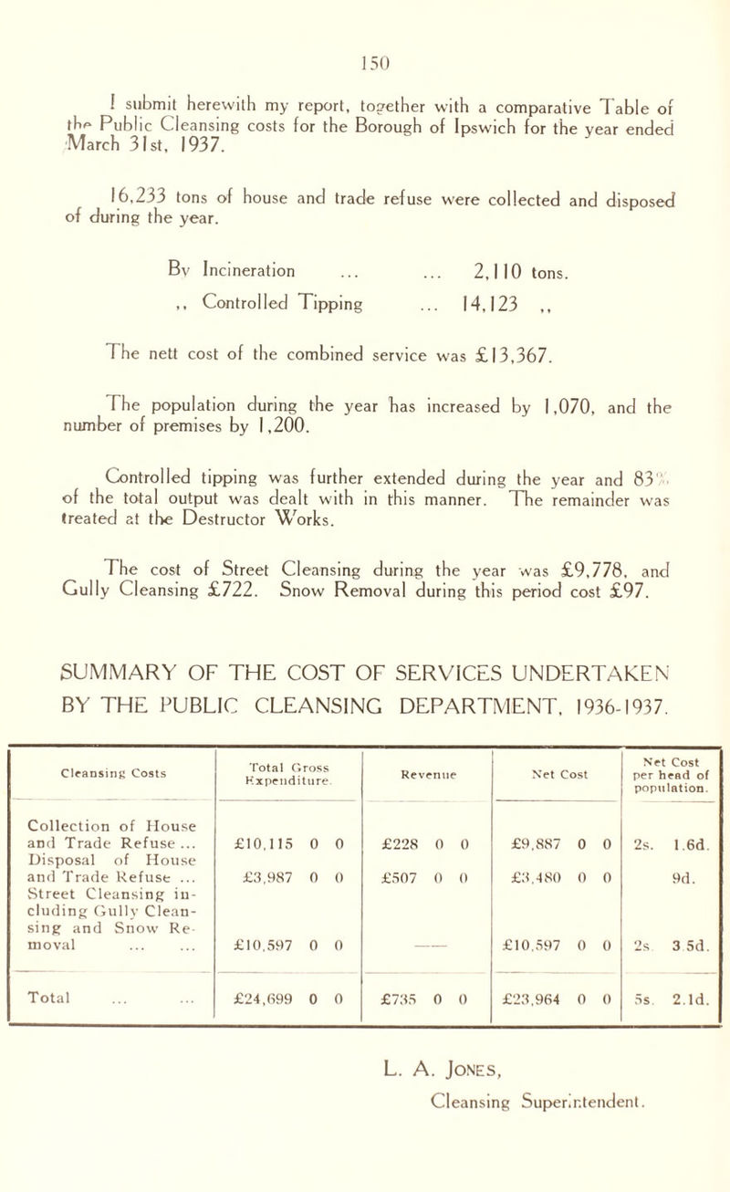 ] 50 ! submit herewith my report, together with a comparative Table or th«- Public Cleansing costs for the Borough of Ipswich for the year ended March 31st, 1937. 16,233 tons of house and trade refuse were collected and disposed of during the year. By Incineration ... ... 2,110 tons. ,, Controlled Tipping ... 14,123 The nett cost of the combined service was £13,367. The population during the year has increased by 1,070, and the number of premises by 1,200. Controlled tipping was further extended during the year and 83 of the total output was dealt with in this manner. The remainder was treated at the Destructor Works. The cost of Street Cleansing during the year was £9,778, and Gully Cleansing £722. Snow Removal during this period cost £97. SUMMARY OF THE COST OF SERVICES UNDERTAKEN BY THE PUBLIC CLEANSING DEPARTMENT. 1936-1937. Cleansing Costs Total Gross Kxpenditure. Revenue Net Cost Net Cost per head of population. Collection of House and Trade Refuse... £10,115 0 0 £228 0 0 £9,887 0 0 2s. 1.6d. Disposal of House and Trade Refuse ... £3,987 0 0 £507 0 0 £3.480 0 0 9d. Street Cleansing in¬ cluding Gully Clean¬ sing and Snow Re¬ moval £10,597 0 0 — £10,597 0 0 2s 3 5d. Total £24,699 0 0 £735 0 0 £23,964 0 0 5s 2. Id. L. A. Jones, Cleansing Superintendent.