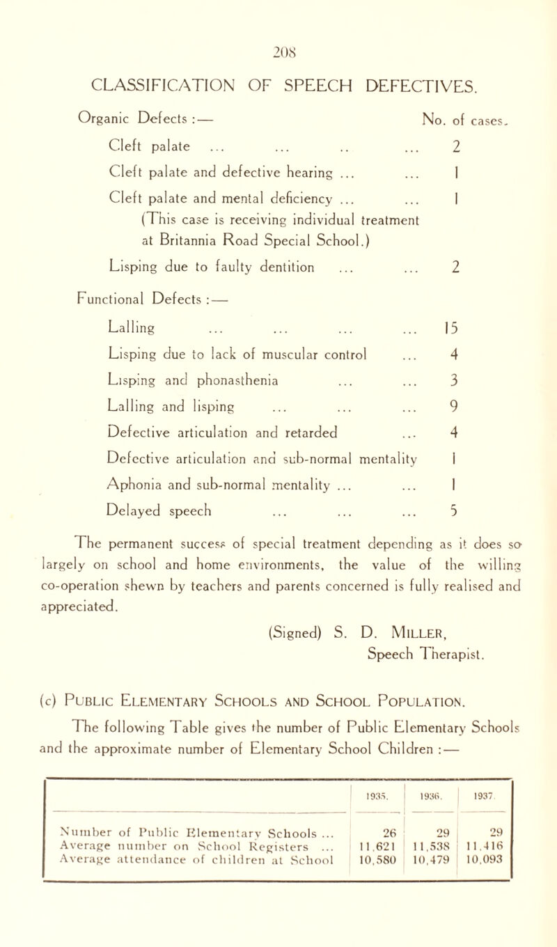 CLASSIFICATION OF SPEECH DEFECTIVES. Organic Defects :— No. of cases. Cleft palate ... ... .. ... 2 Cleft palate and defective hearing ... ... I Cleft palate and mental deficiency ... ... I (This case is receiving individual treatment at Britannia Road Special School.) Lisping due to faulty dentition ... ... 2 Functional Defects : — Lading Lisping due to lack of muscular control Lisping and phonasthenia Lading and lisping Defective articulation and retarded Defective articulation and sub-normal mentality Aphonia and sub-normal mentality ... Delayed speech 15 4 3 9 4 5 The permanent success of special treatment depending as it does so largely on school and home environments, the value of the willing co-operation shewn by teachers and parents concerned is fully realised and appreciated. (Signed) S. D. MlLLER, Speech d herapist. (c) Public Elementary Schools and School Population. The following Table gives the number of Public Elementary Schools and the approximate number of Elementary School Children : — 1935. 1936. 1937. Number of Public Elementary Schools ... Average number on School Registers ... Average attendance of children at School 26 11.621 10,580 29 29 11,538 11.416 10,479 10,093