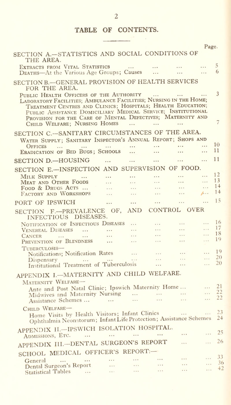 TABLE OF CONTENTS. Page. SECTION A.—STATISTICS AND SOCIAL CONDITIONS OF THE AREA. Extracts from Vital Statistics ... ... ••• ••• 5 Deaths—At the Various Age Groups; Causes ... ... ••• 6 SECTION B.—GENERAL PROVISION OF HEALTH SERVICES FOR THE AREA. Public Health Officers of the Authority ... ... ... 3 Laboratory Facilities; Ambulance Facilities; Nursing in the Home; Treatment Centres and Clinics; Hospitals; Health Education; Public Assistance Domiciliary Medical Service; Institutional Provision for the Care of Mental Defectives; Maternity and Child Welfare; Nursing Homes SECTION C.—SANITARY CIRCUMSTANCES OF THE AREA. Water Supply; Sanitary Inspector’s Annual Report; Shops and Offices Eradication of Bed Bugs; Schools SECTION D.—HOUSING SECTION E—INSPECTION AND SUPERVISION OF FOOD. Milk Supply Meat and Other Foods Food & Drugs Acts ... Factory and Workshops ... ••• ••• /■■■ PORT OF IPSWICH SECTION F—PREVALENCE OF, AND CONTROL OVER INFECTIOUS DISEASES. Notification of Infectious Diseases Venereal Diseases Cancer Prevention of Blindness Tuberculosis— Notifications; Notification Rates Dispensary Institutional Treatment of Tuberculosis APPENDIX I—MATERNITY AND CHILD WELFARE. Maternity Welfare— Ante and Post Natal Clinic; Ipswich Maternity Home... Midwives and Maternity Nursing Assistance Schemes ... 10 11 11 12 13 14 14 15 16 17 18 19 19 20 20 21 22 Child Welfare— Home Visits by Health Visitors; Infant Clinics ... ... -- Ophthalmia Neonatorum; Infant Life Protection; Assistance Schemes -4 APPENDIX II.—IPSWICH ISOLATION HOSPITAL. 2_ Admissions, Etc. APPENDIX III.—DENTAL SURGEON’S REPORT 26 SCHOOL MEDICAL OFFICER’S REPORT:— General ... ••• ••• * 35 Dental Surgeon’s Report ... ••• ••• 42 Statistical Tables