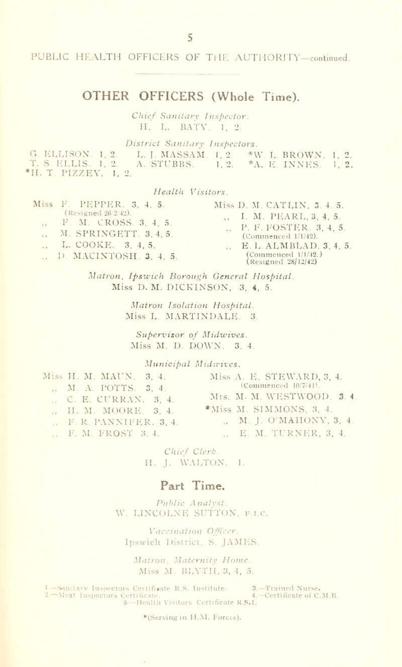 PUBLIC HEALTH OFFICERS OF THE AUTHORITY—continued. OTHER OFFICERS (Whole Time). Chief Sanitary Inspector. H. L. BATY. I, 2 District Sanitary Inspectors. G ELLISON 1.2 L. L MASSAM. 1,2 *W. L BROWN. 1, T. S ELLIS. 1, 2. A. STUBBS. 1,2. #A. E. INNES. 1, *11. T PIZZEY, 1, 2. Health Miss F PEPPER. 3, 4. 5 (Resigned 26 2 42). F M CROSS. 3. 4, 5. ,, M. SPRINGETT. 3,4,5. L. COOKE. 3, 4, 5. . I) MACINTOSH. 3, 4. 5 Visitors. Miss D. M. CATLIN, 3. 4 5. ,, I M. PEARL, 3, 4, 5. ,, P. F. POSTER 3, 4, 5 (Commenced 1/1/42), ,, E. L. ALMBLAD. 3, 4, 5 (Commenced 1/1/42.) (Resigned 28/12/42) Matron, Ipswich Borough General Hospital. Miss D. M. DICKINSON, 3, 4, 5. Matron Isolation Hospital. Miss L MARTINDALE. 3 Supervisor of Midwives. Miss M. D. DOWN. 3, 4 Municipal Midwives. II. M MAUN 3, 4. Miss A. E. STEWARD, 3, 4. M A POTTS. 3, 4 (Commenced 10/7/411. C. E. CURRAN. 3, 4. Mrs. M. M. WESTWOOD. 3 4 II. M MOORE. 3, 4 ♦Miss M SIMMONS, 3, 4. F. R. PAN NITER. 3, 4. ,, M. J. O'MAIIONY, 3, 4 F. M. FROST 3. 4. ., E. M. TURNER, 3 , 4. Chief Clerk II. J. WALTON. 1. Part Time. Public Ail a ly s t. W. LINCOLN'S SUTTON, im.c. Vaccination Officer. Ipswich District, S. JAMES. Matron, Maternity Home. Miss M. BLYTII, 3, 4, 5. 1 — Sanitary Inspectors Certificate R.S. Institute. 3.—Trained Nurse. 2.—Meat Inspectors Certificate. 4.—Certificate of C.M.II. 5- -Health Visitors Certificate R.S.l. (Serving in II.M. Forces). to io