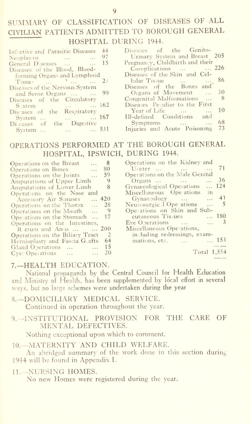 SUMMARY OF CLASSIFICATION OF DISEASES OF ALL CIVILIAN PATIENTS ADMITTED TO BOROUGH GENERAL HOSPITAL Infective and Parasitic Diseases 44 Neoplasms ... ••• 97 General Diseases ... ••• 15 Diseases of the Blood, Blood- forming Organs and Lymphoid Tissu ■ ... 2/ Diseases of the Nervous System and Sense Organs ... ... 99 Diseases of the Circulatory S stem ... ... 162 Dis ases of the Respiratory System ... ... ... 167 Di vases of the Digestive Svstem ... ... 531 DURING 1944. Diseases of the Genito¬ urinary System and Breast 205 Pregnancy, Childbirth and their Complications ... ... 226 Diseases of the Skin and Cel¬ lular Tissue ... ... 86 Diseases of the Bones and Organs of Movement ... 30 Congenital Malfoimations ... 8 Diseases Peculiar to the First Year of Life ... ... 10 Ill-defined Conditions and Symptoms ... ... 68 Injuries and Acute Poisoning 73 OPERATIONS PERFORMED AT THE BOROUGH GENERAL HOSPITAL, IPSWICH, DURING 1944. Operations on the Breast ... 8 Operations on the Kidney and Operations on Bones ... 80 Ureter ... ... ... 71 Operations on the Joints ... 59 Operations on the Male Genital Amputations of Upper Limb 9 Organs ... ... ... 36 Amputations of Lower Limb 8 Gynaecological Operations ... 124 Operations on the Nose and Miscellaneous Ope ations in Accessory Air Sinuses ... 420 Gynaecology ... ... 43 Operations on the Thorax ... 28 Neurosurgic .1 Ope ations ^ ... 5 Operations on the Mouth ... 9 Ope ations on Skin and Sub- Ope ations on the Stomach ... 17 cutaneous Tissues ... 180 Operations on the Intestines, Eye Operations ... ... 3 R ctum and Anus ... ... 200 Miscellaneous Ope ations, Operations on the Biliary Tract 2 induding redressings, exam- Hernioplasty and Fascia G.afts 64 inations, etc. ... ... 153 Gland Operations ... ••• 15 Cyst Ope.ations ... ... 20 I otal 1,554 7. —HEALTH EDUCATION. National propaganda by the Central Council for Health Education and Ministry of Health, has been supplemented by local effort in several ways, but no large schemes were undertaken during the year 8. —DOMICILIARY MEDICAL SERVICE. Continued in operation throughout the year. 9. —INSTITUTIONAL PROVISION FOR THE CARE OF MENTAL DEFECTIVES. Nothing exceptional upon which to comment. 10. —MATERNITY AND CHILD WELFARE. An abridged summary of the work done in this section during 1944 will be found in Appendix I. 11. —NURSING HOMES. No new Homes were registered during the year.