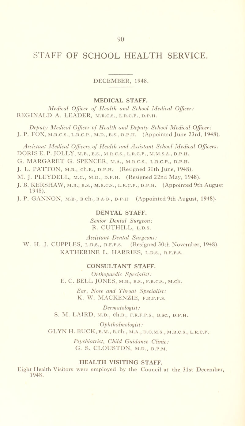 STAFF OF SCHOOL HEALTH SERVICE. DECEMBER, 1948. MEDICAL STAFF. Medical Officer of Health and School Medical Officer: REGINALD A. LEADER, m.r.c.s., l.r.c.p., d.p.h. Deputy Medical Officer of Health and Deputy School Medical Officer: J. P. FOX, m.r.c.s., l.r.c.p., M.D., B.s., d.p.h. (Appointed June 23rd, 1948). Assistant Medical Officers of Health and Assistant School Medical Officers: DORIS E. P. JOLLY, m.b., b.s., m.r.c.s., l.r.c.p., m.m.s.a., d.p.h. G. MARGARET G. SPENCER, m.a., m.r.c.s., l.r.c.p., d.p.h. J. L. PATTON, M.B., ch.B., d.p.h. (Resigned 30th June, 1948). M. J. PLEYDELL, m.c., m.d., d.p.h. (Resigned 22nd May, 1948). J. B. KERSHAW, m.b., b.s., m.r.c.s., l.r.c.p., d.p.h. (Appointed 9th August 1948). J. P. GANNON, m.b., B.ch., b.a.o., d.p.h. (Appointed 9th August, 1948). DENTAL STAFF. Senior Dental Surgeon: R. CUTHILL, l.d.s. Assistant Dental Surgeons: W. H. J. CUPPLES, l.d.s., r.f.p.s. (Resigned 30th November, 1948). KATHERINE L. HARRIES, l.d.s., r.f.p.s. CONSULTANT STAFF. Orthopaedic Specialist: E. C. BELL JONES, m.b., b.s., f.r.c.s., M.ch. Ear, Nose and Throat Specialist: K. W. MACKENZIE, f.r.f.p.s. Dermatologist: S. M. LAIRD, m.d., ch.B., f.r.f.p.s., b.sc., d.p.h. Ophthalmologist: GLYN H. BUCK, b.m., B.ch., m.a., d.o.m.s., m.r.c.s., l.r.c.p. Psychiatrist, Child Guidance Clinic: G. S. CLOUSTON, m.d., d.p.m. HEALTH VISITING STAFF. Eight Health Visitors were employed by the Council at the 31st December, 1948.