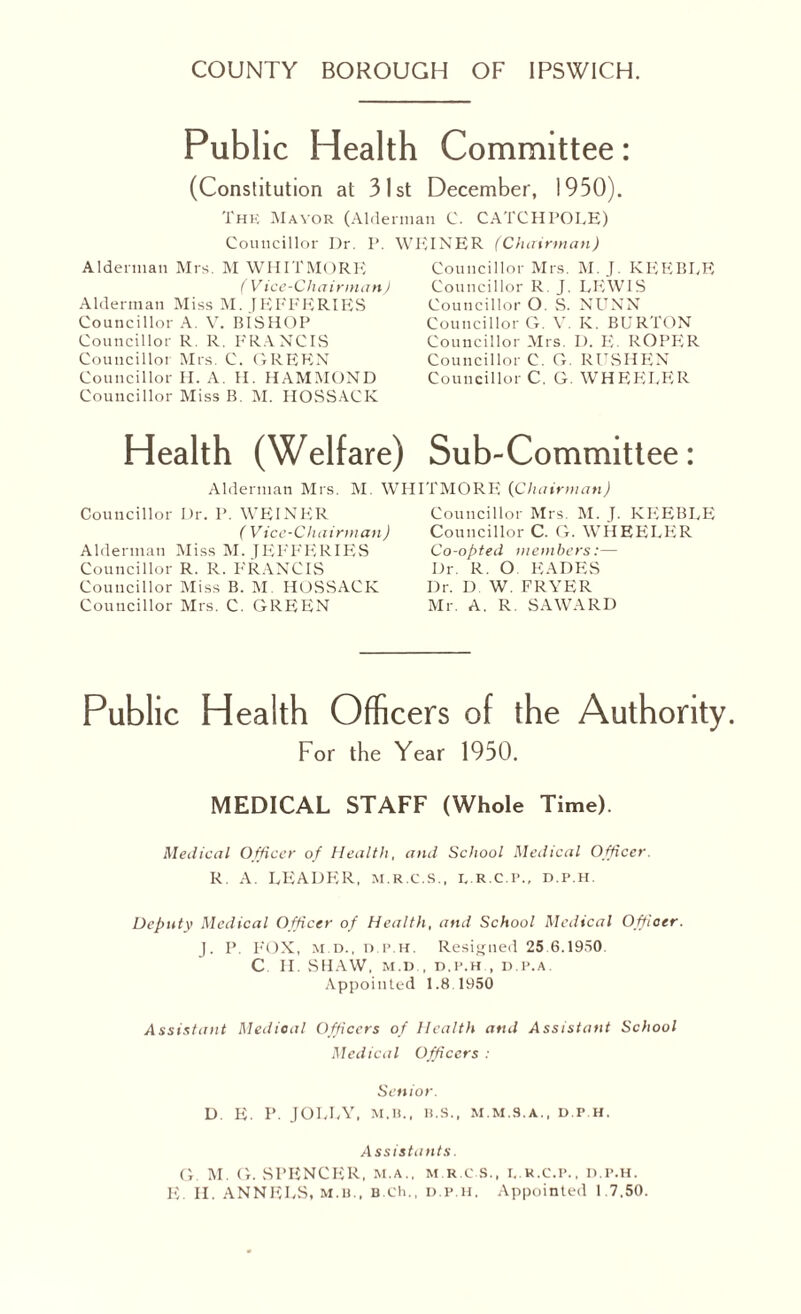 COUNTY BOROUGH OF IPSWICH. Public Health Committee: (Constitution at 31st December, 1950). The Mavor (Alderman G. CATCHPOLE) Councillor Dr. P. WEINER (Chairman) Alderman Mrs. M WHITMORE (Vice-Chairman) Alderman Miss M. JEFFERIES Councillor A. V. BISHOP Councillor R. R. FRANCIS Councillor Mrs. C. GREEN Councillor II. A. II. HAMMOND Councillor Miss B. M. HOSSACK Councillor Mrs. M. J. KEEBLE Councillor R. J. LEWIS Councillor O. S. NUNN Councillor G. V. K. BURTON Councillor Mrs. D. E. ROPER Councillor C. G. RUSIIEN Councillor C. G. WHEELER Health (Welfare) Sub-Committee: Alderman Mrs. RI. WHITMORE (Chairman) Councillor Dr. P. WEINER (Vice-Chairman) Alderman Miss M. JEFFERIES Councillor R. R. FRANCIS Councillor Miss B. M. HOSSACK Councillor Mrs. C. GREEN Councillor Mrs. M. J. KEEBLE Councillor C. G. WHEELER Co-opted members:— Dr. R. O EADES Dr. D. W. FRYER Mr. A. R. SAWARD Public Health Officers of the Authority. For the Year 1950. MEDICAL STAFF (Whole Time). Medical Officer of Health, and School Medical Officer. R. A. LEADER, m.r.c.s., d.r.c.p., d.p.h. Deputy Medical Officer of Health, and School Medical Officer. J. P. FOX, M.D., d.p.h. Resigned 25 6.1950 C II. SHAW, M.D., d.p.h , D.P.A. Appointed 1.8.1950 Assistant Medical Officers of Health and Assistant School Medical Officers : Senior. D. E. p. JOLLY, M.B., B.S., M.M.S.A., D.P.H. Assistants. G. M. G. SPENCER, M.A., m.r.c.s., I..R.C.P., D.P.H. E. II. ANNELS, M.u., B.ch., d.p.h. Appointed 1.7,50.